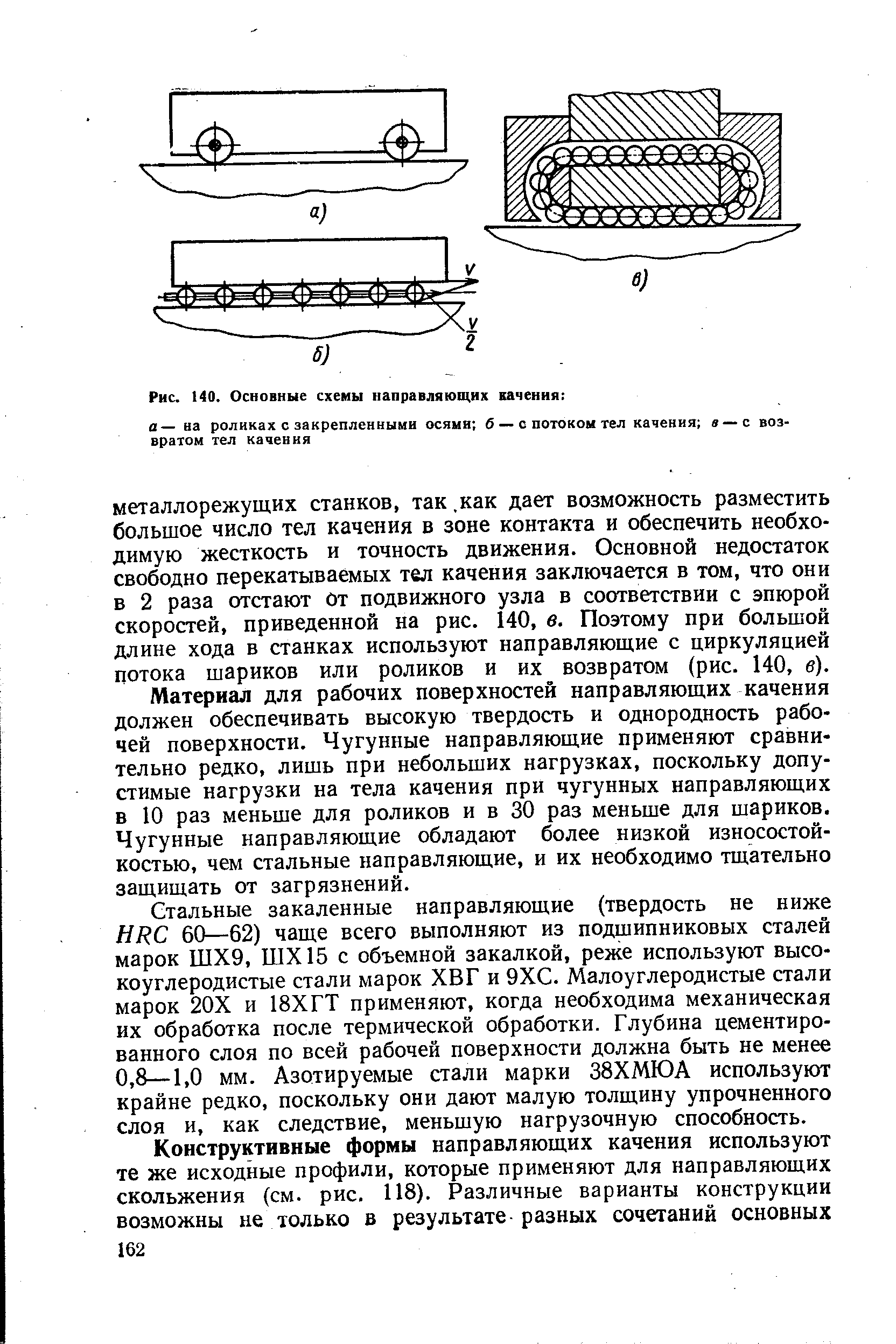 Материал для рабочих поверхностей направляющих качения должен обеспечивать высокую твердость и однородность рабочей поверхности. Чугунные направляющие применяют сравнительно редко, лишь при небольших нагрузках, поскольку допустимые нагрузки на тела качения при чугунных направляющих в 10 раз меньше для роликов и в 30 раз меньше для шариков. Чугунные направляющие обладают более низкой износостойкостью, чем стальные направляющие, и их необходимо тщательно защищать от загрязнений.
