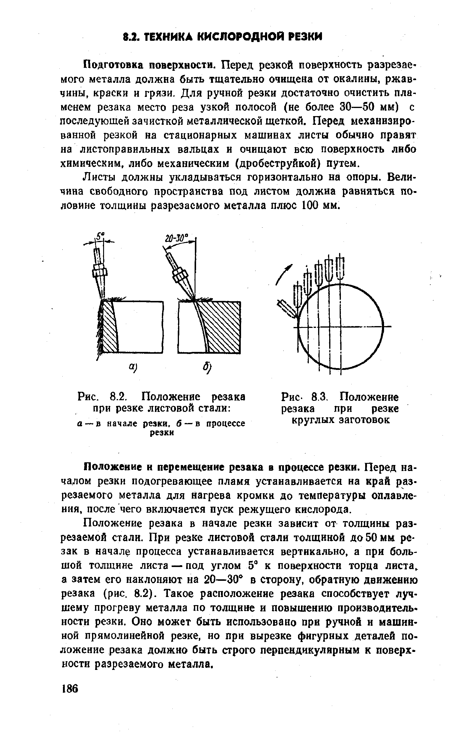 Угол наклона резака при резке металла