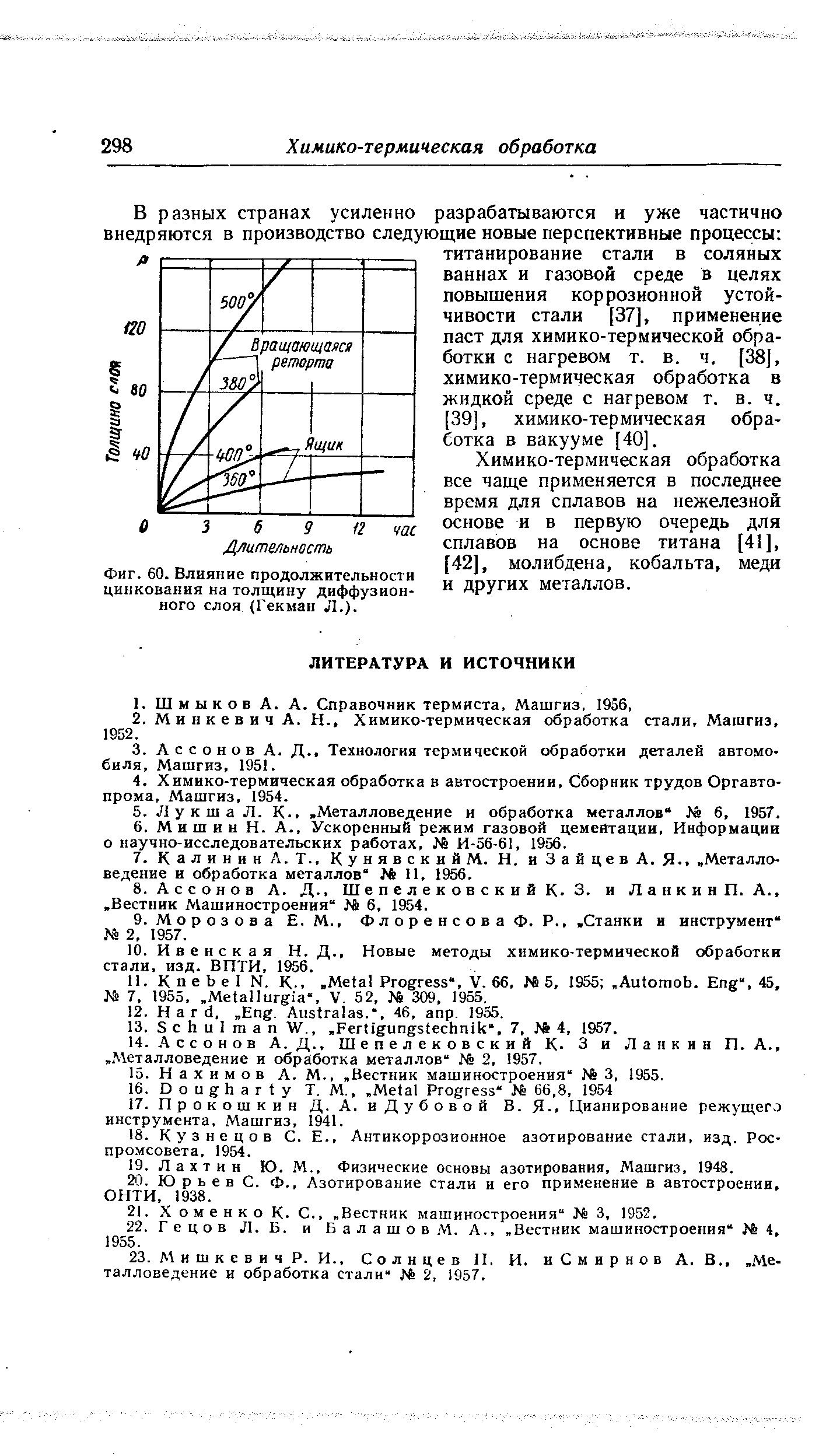 Фиг. 60. Влияние продолжительности цинкования на <a href="/info/145769">толщину диффузионного слоя</a> (Гекман Л.).
