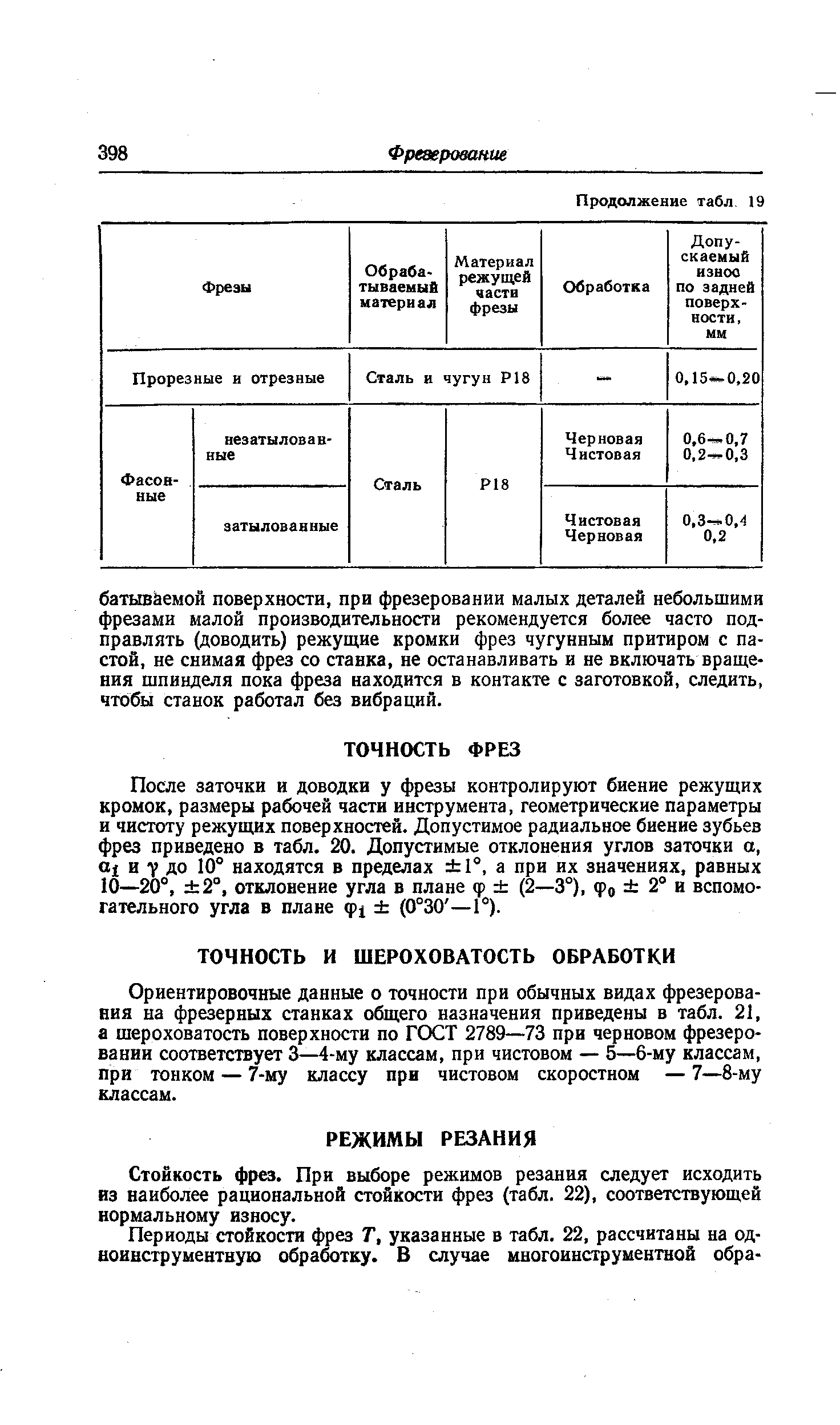 После заточки и доводки у фрезы контролируют биение режущих кромок, размеры рабочей части инструмента, геометрические параметры и чистоту режущих поверхностей. Допустимое радиальное биение зубьев фрез приведено в табл. 20. Допустимые отклонения углов заточки а, и у до 10° находятся в пределах 1°, а при их значениях, равных 10—20°, 2°, отклонение угла в плане ф (2—3°), фо 2° и вспомогательного угла в плане ф( (0°30 —1°).
