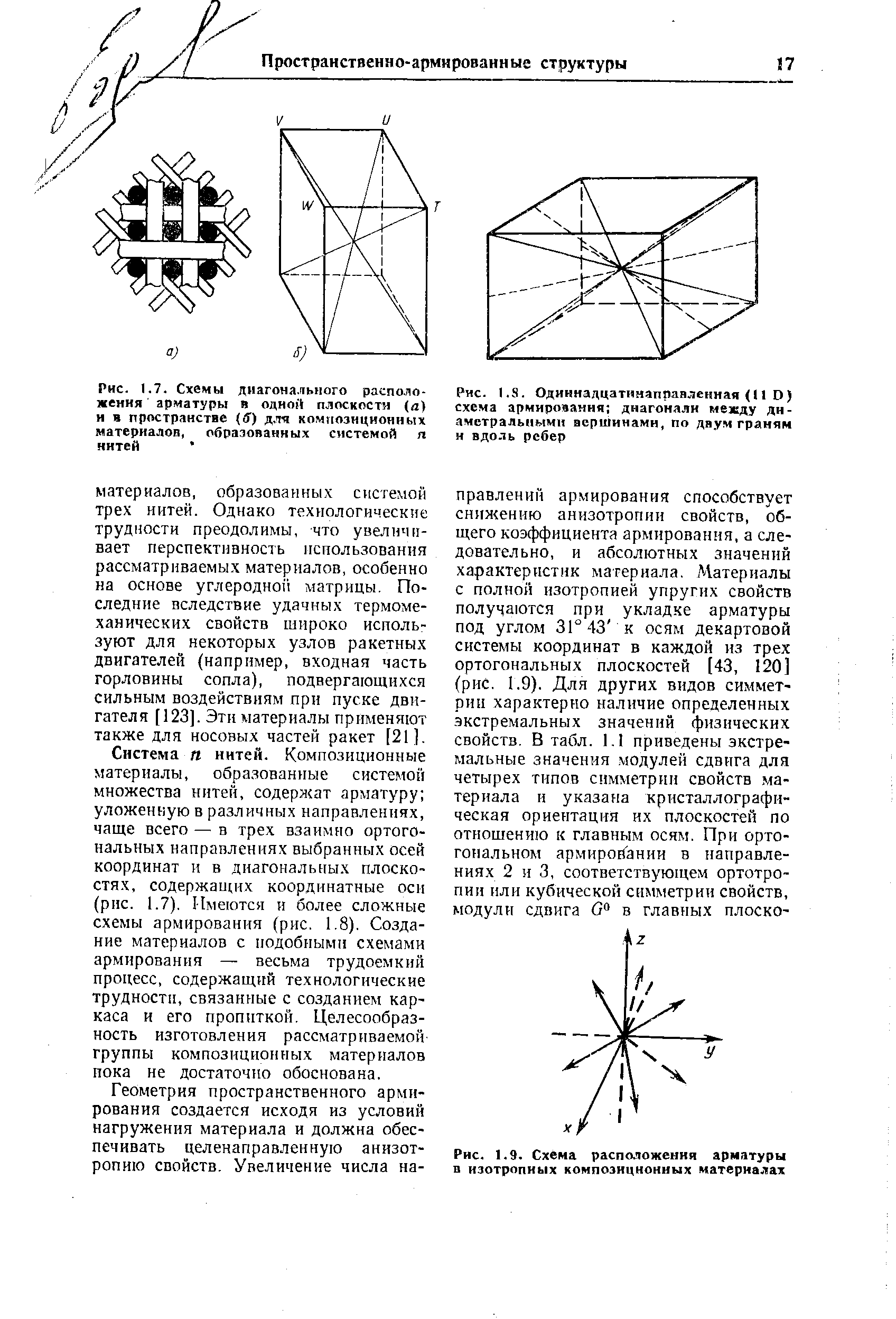 Рис. 1.8, Одиннадцатннапрааленная (11 О) схема армирования диагонали между диаметральными вершинами, по двум граням и вдоль ребер
