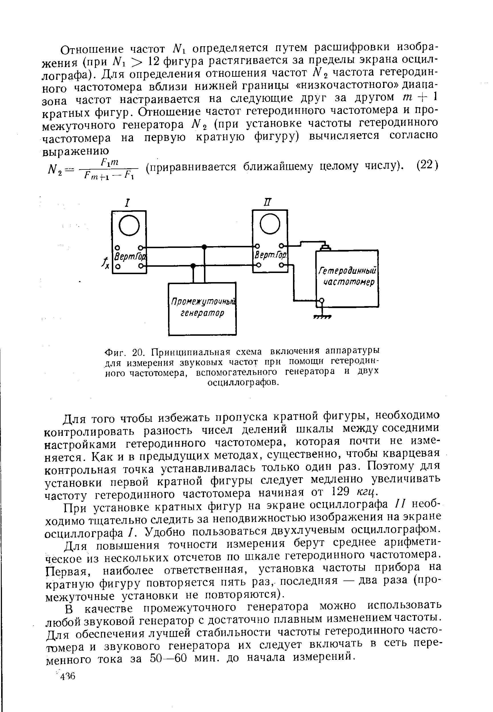 Гетеродинный частотомер структурная схема