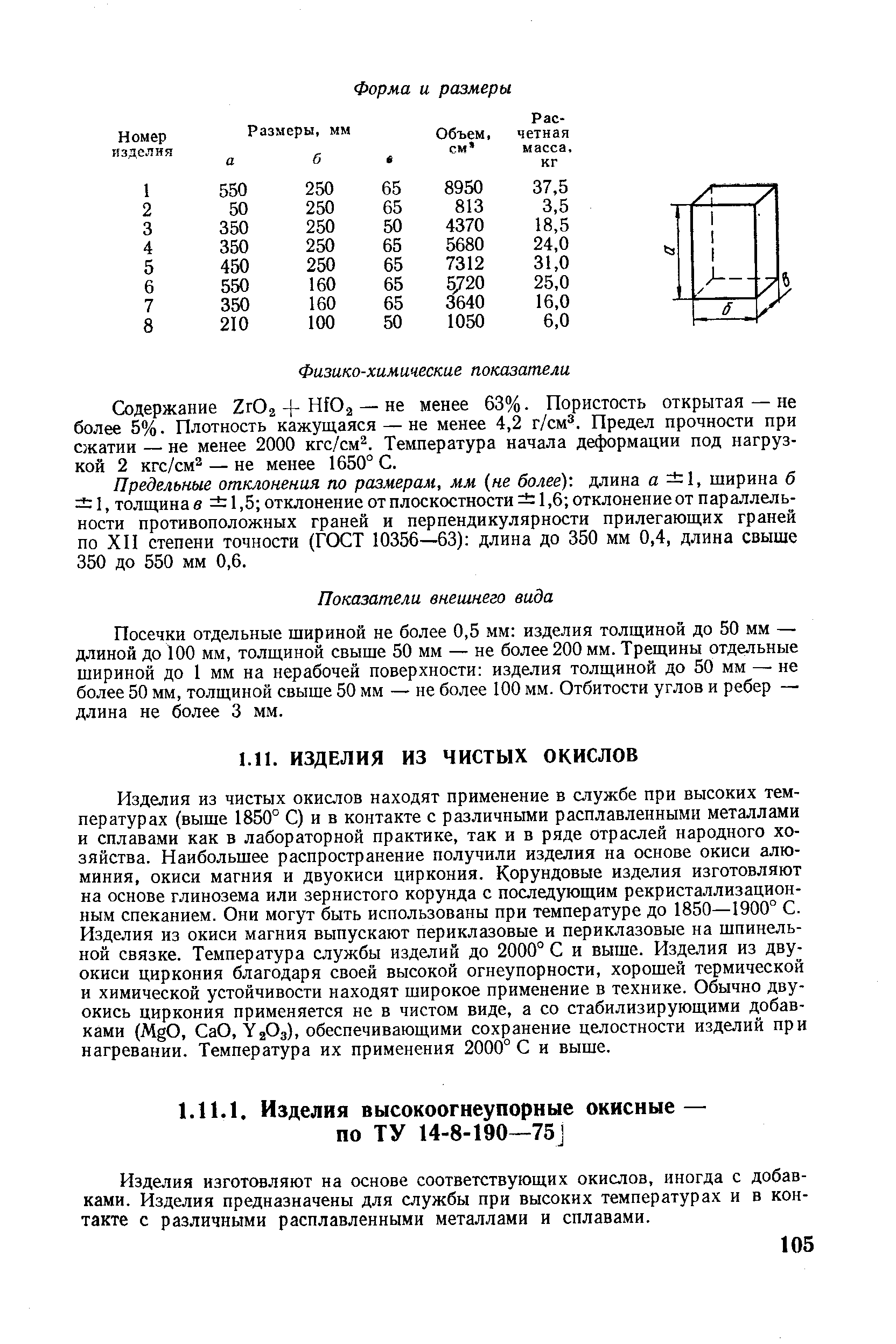 Содержание ZrOa + НЮа — не менее 63%. Пористость открытая — не более 5%. Плотность кажущаяся — не менее 4,2 г/см . Предел прочности при С)катии — не менее 2000 кгс/см . Температура начала деформации под нагрузкой 2 кгс/см — не менее 1650° С.
