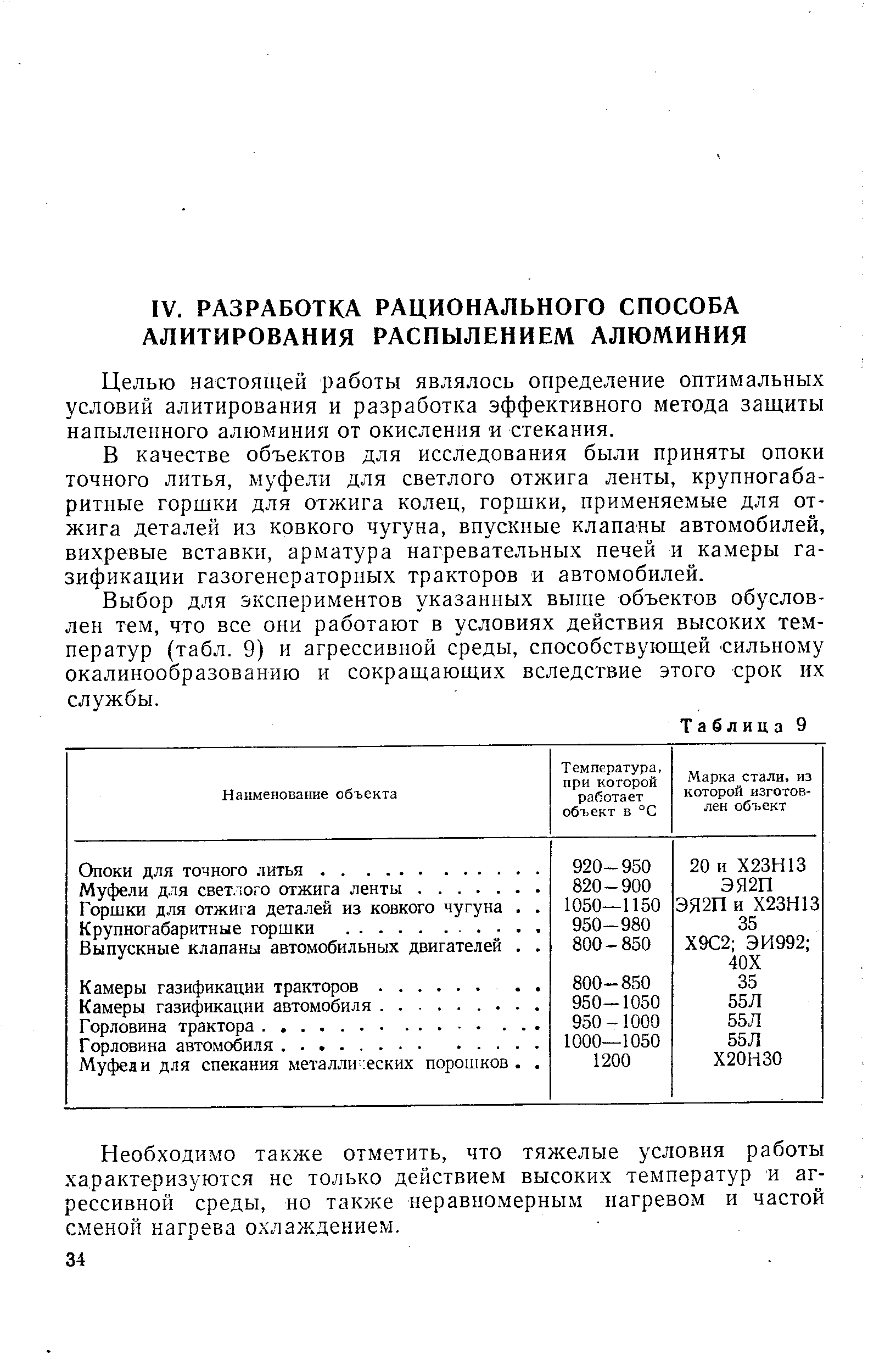 Целью настоящей работы являлось определение оптимальных условий алитирования и разработка эффективного метода защиты напыленного алюминия от окисления и стекания.
