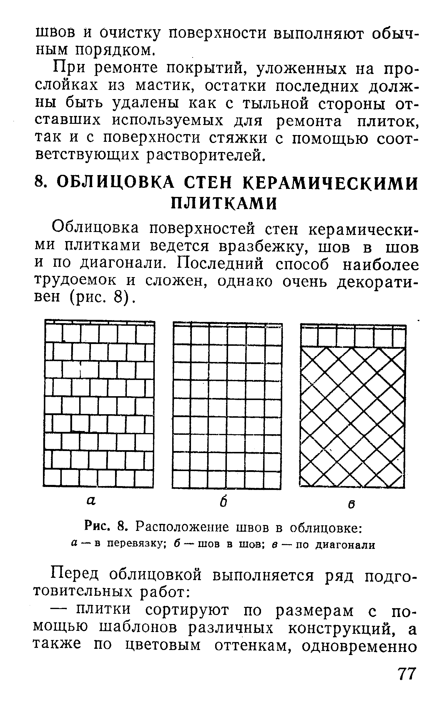 Облицовка поверхностей стен керамическими плитками ведется вразбежку, шов в шов и по диагонали. Последний способ наиболее трудоемок и сложен, однако очень декоративен (рис. 8).
