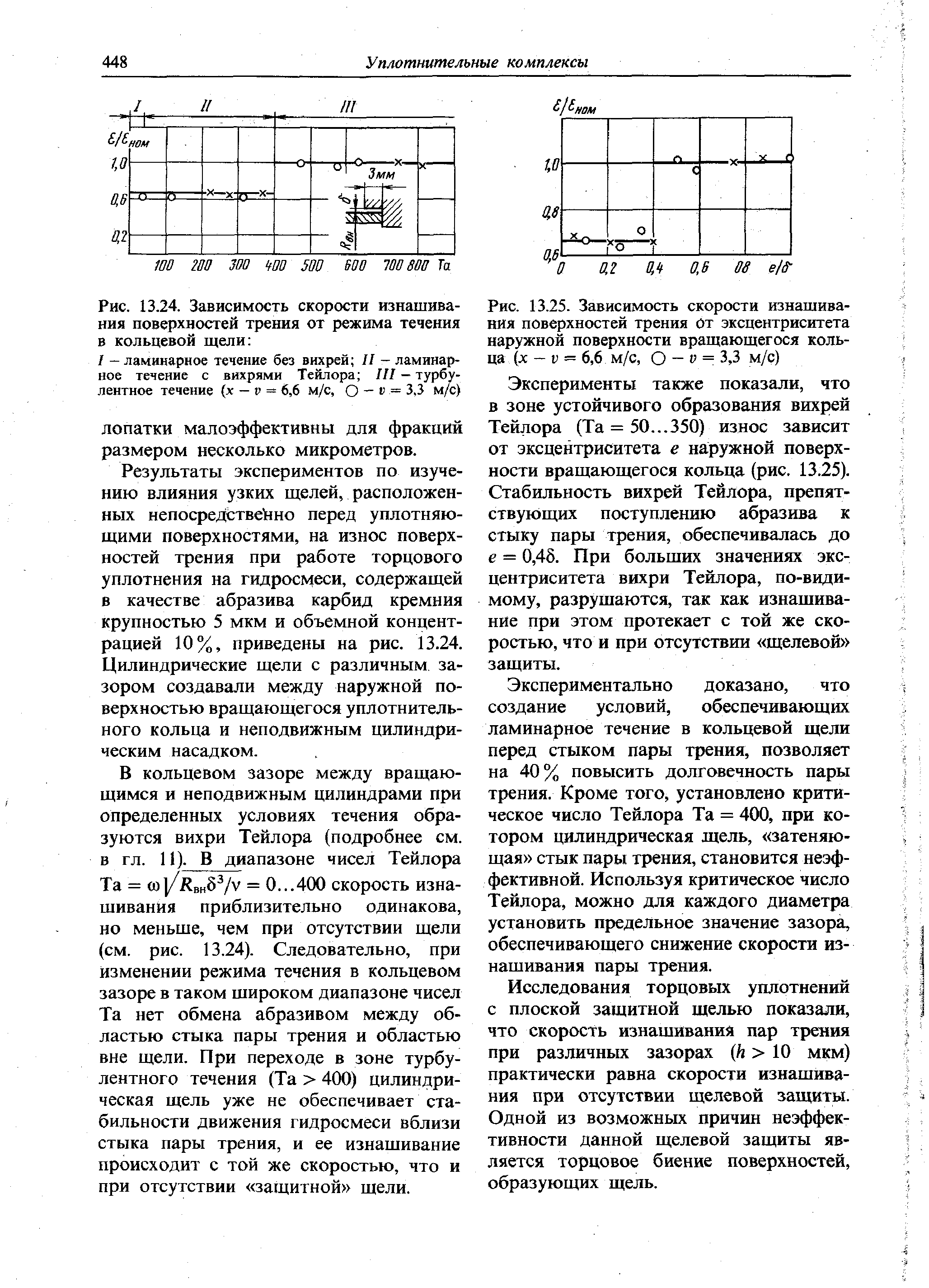 Число тейлора. Вихри Тейлора.