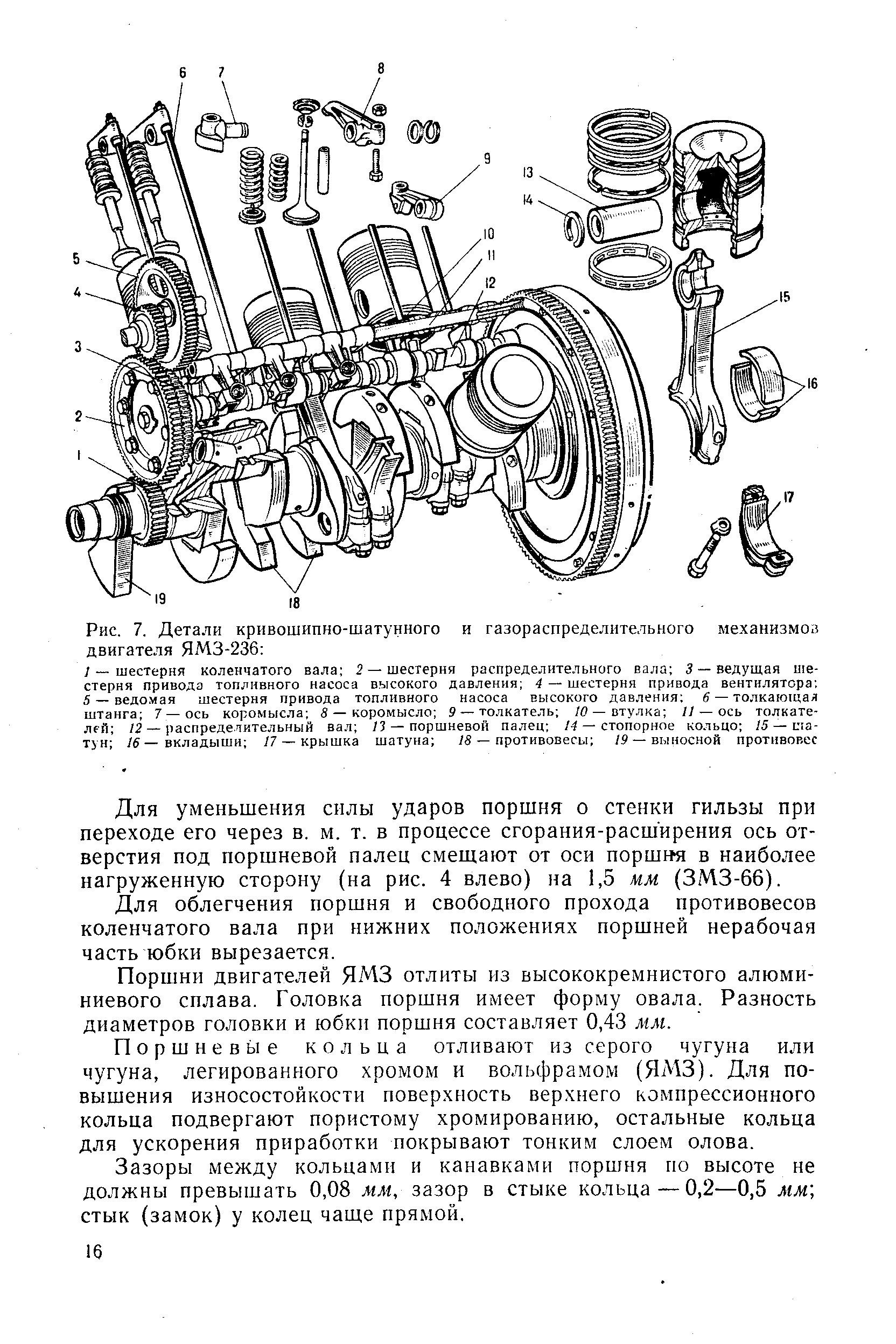 Ямз 236 грм схема