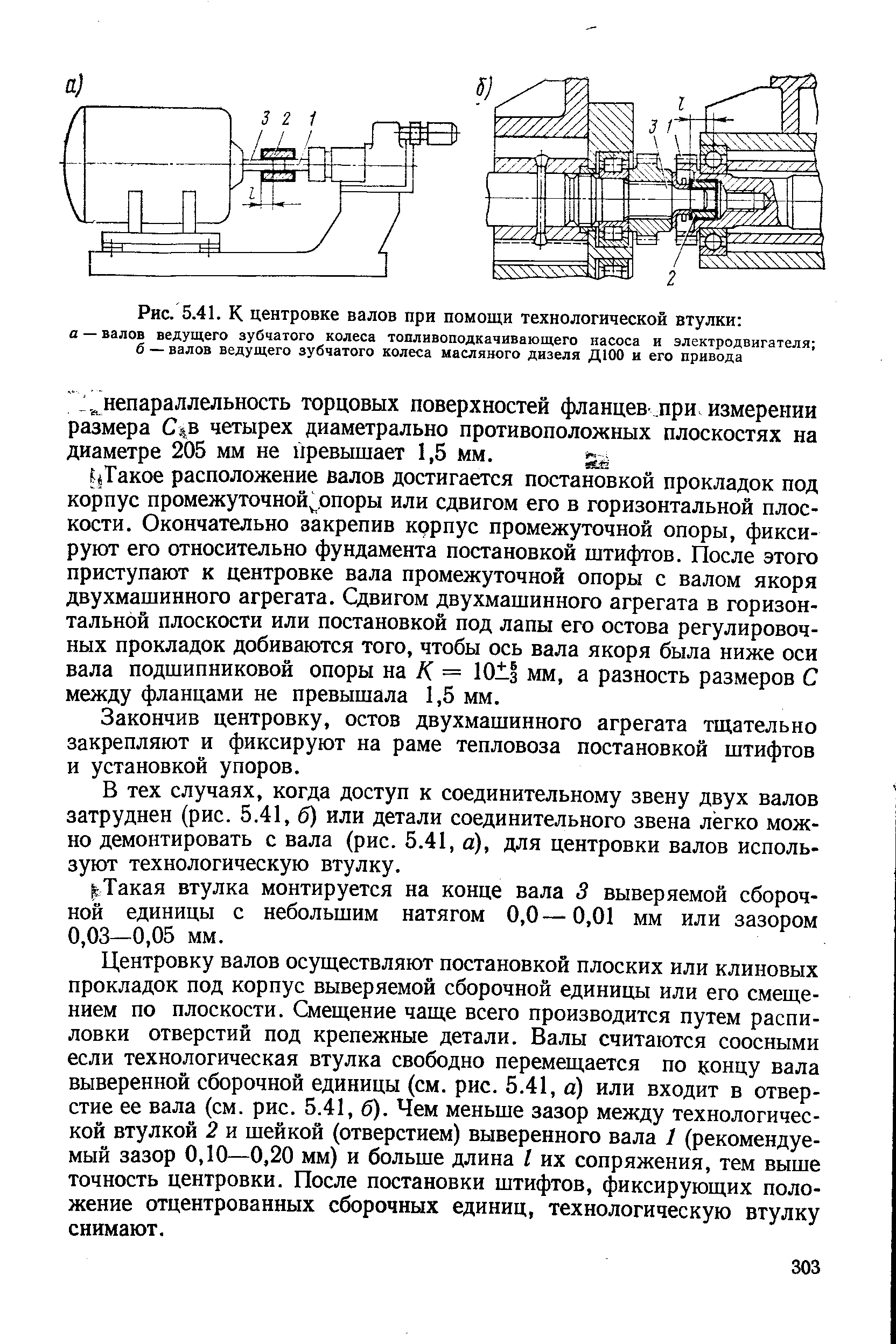 Акт центровки валов образец