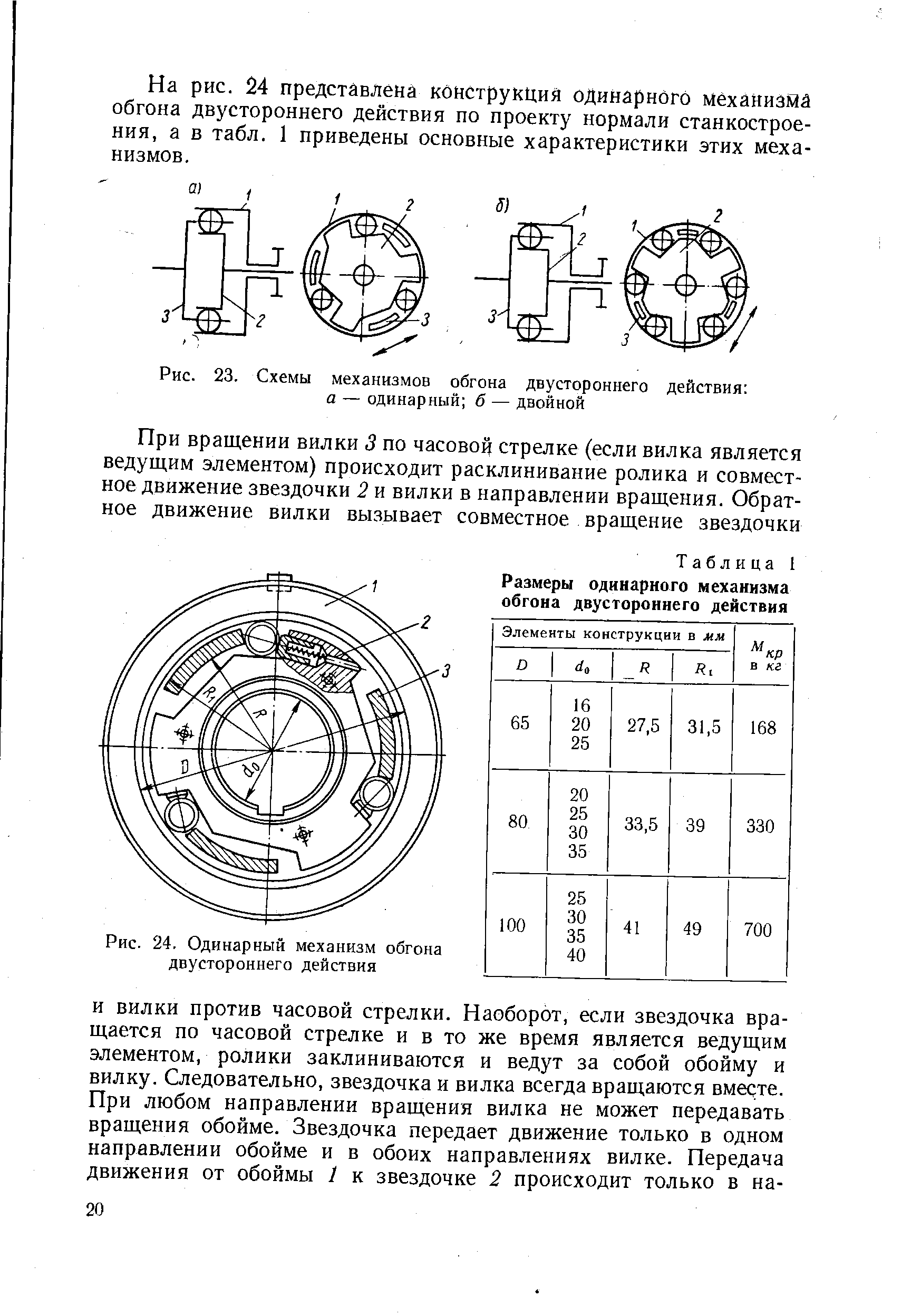 Рис. 23. <a href="/info/292178">Схемы механизмов</a> обгона <a href="/info/160482">двустороннего действия</a> а — одинарный б — двойной
