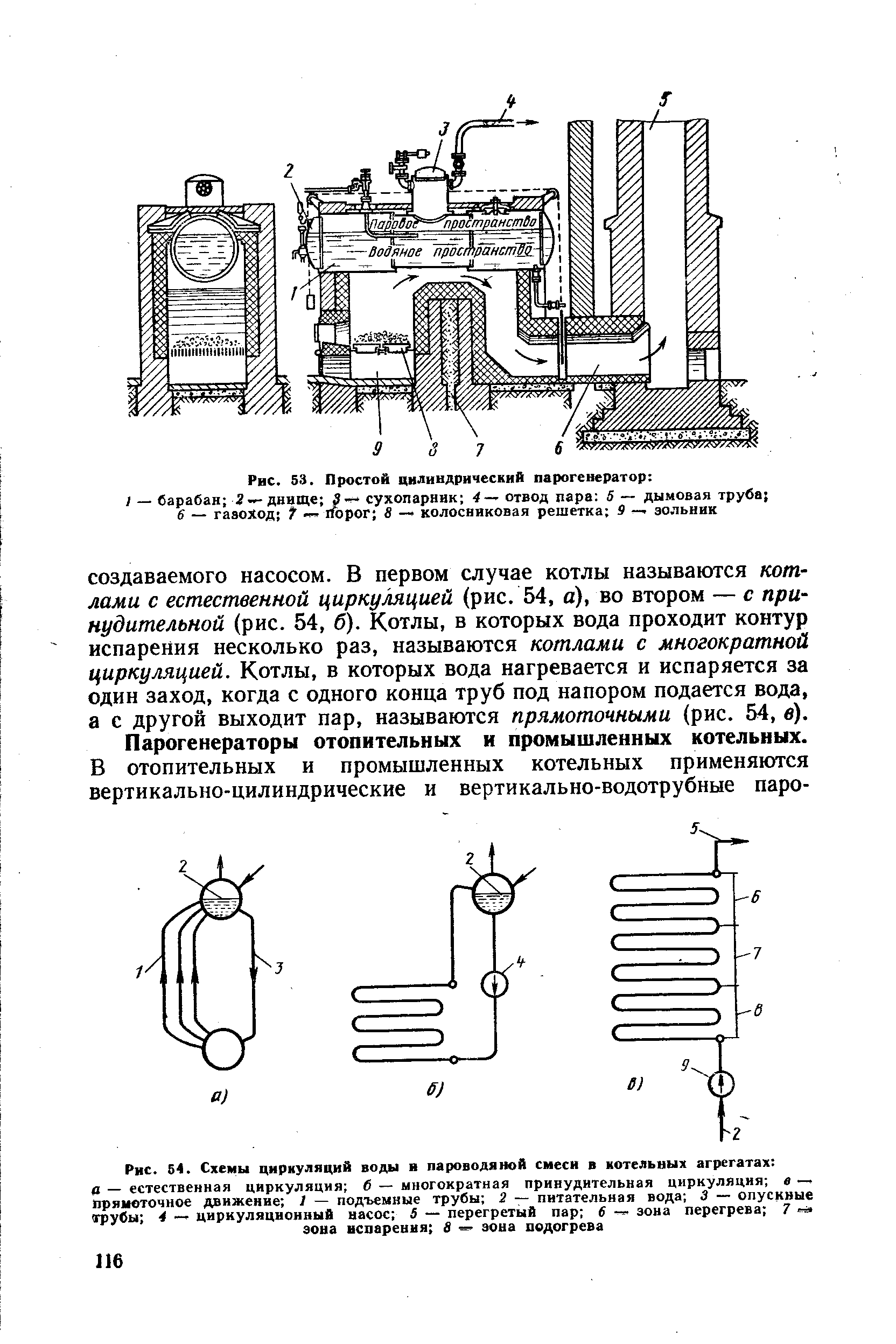 Схема циркуляции воды и пароводяной смеси в котельных агрегатах