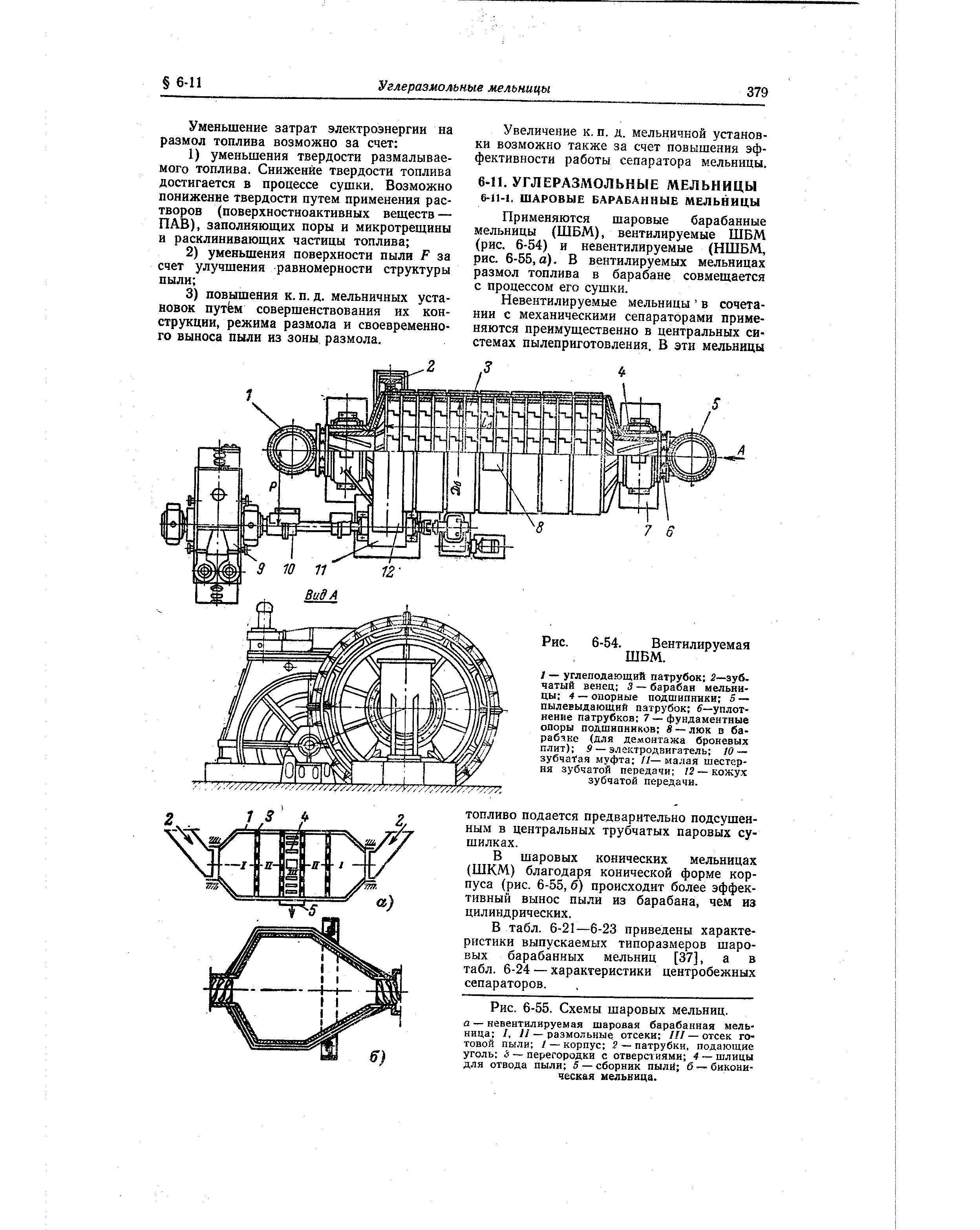 Карта смазки шаровой мельницы