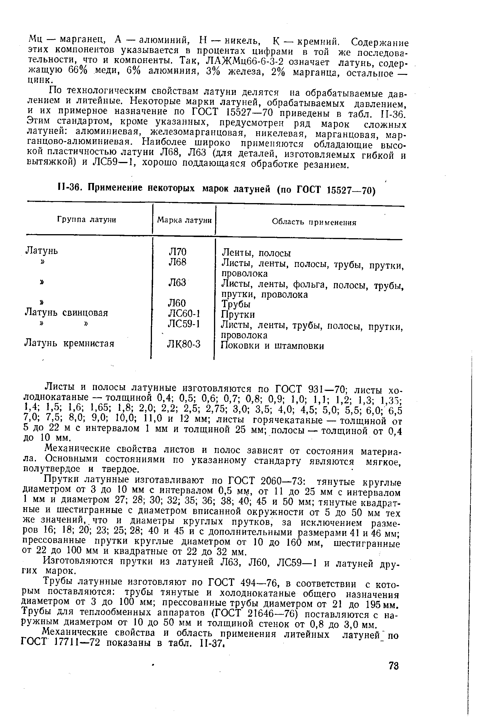 Мц — марганец, А — алюминий, Н — никель, К — кремний, Содержание этих компонентов указывается в процентах цифрами в той же последовательности, что и компоненты. Так, ЛАЖМц6б-6-3-2 означает латунь, содержащую 66% меди, 6% алюминия, 3% железа, 2% марганца, остальное — цинк.
