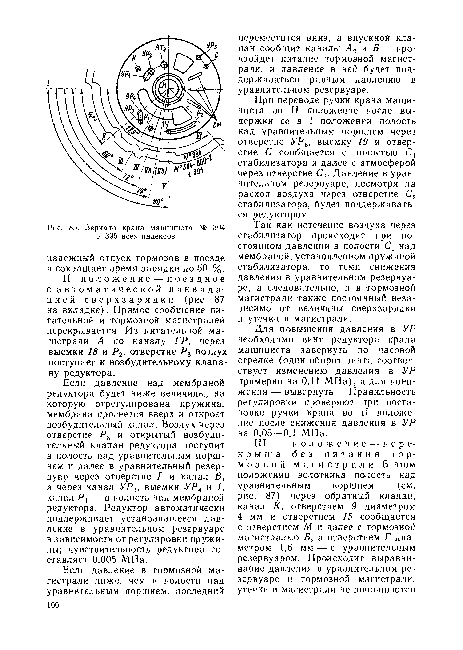 Технологическая карта крана машиниста 394