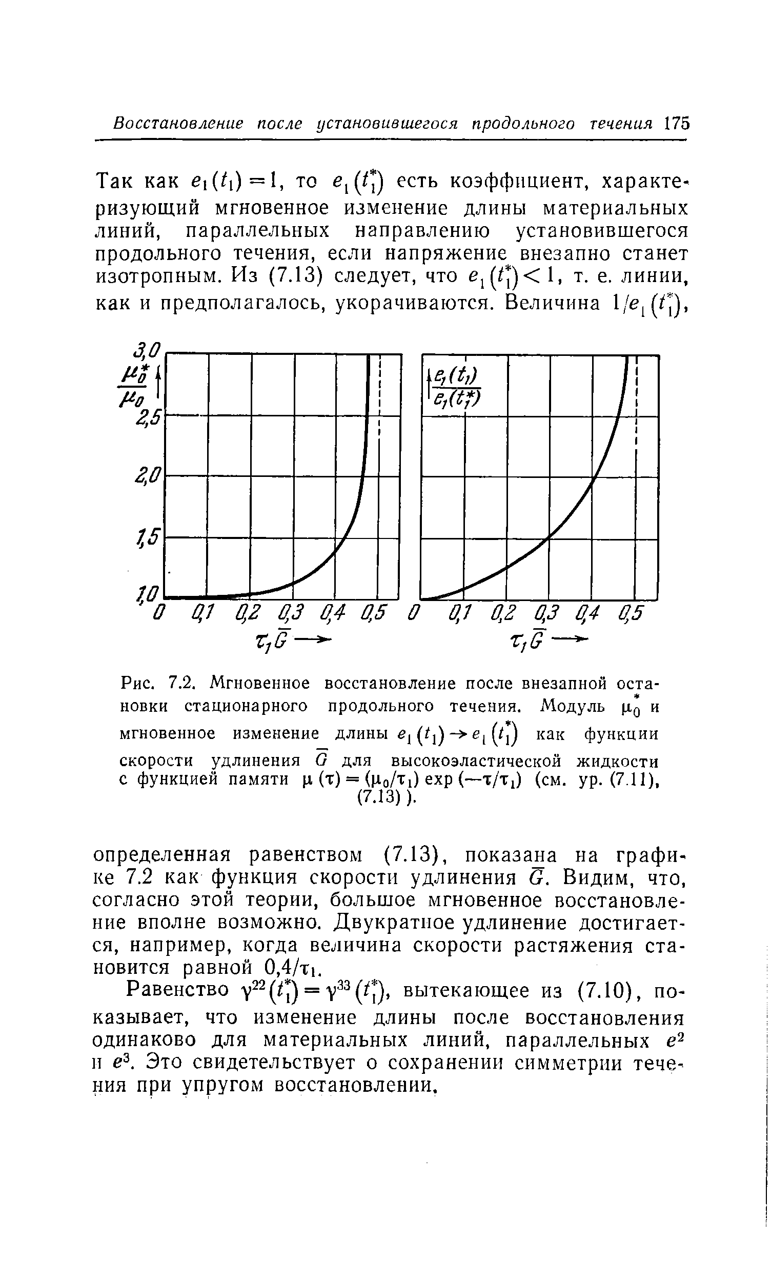 Равенство (Q = ( 1). вытекающее из (7.10), показывает, что изменение длины после восстановления одинаково для материальных линий, параллельных и el Это свидетельствует о сохранении симметрии течения при упругом восстановлении.
