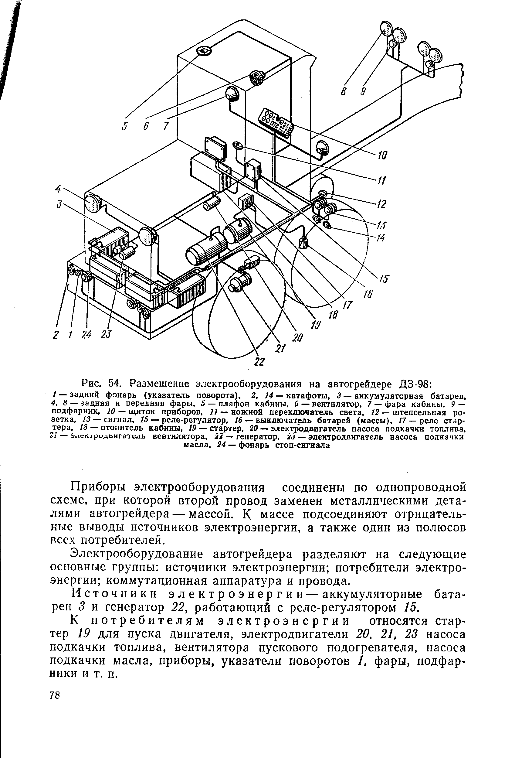 Схема автогрейдера дз 98а