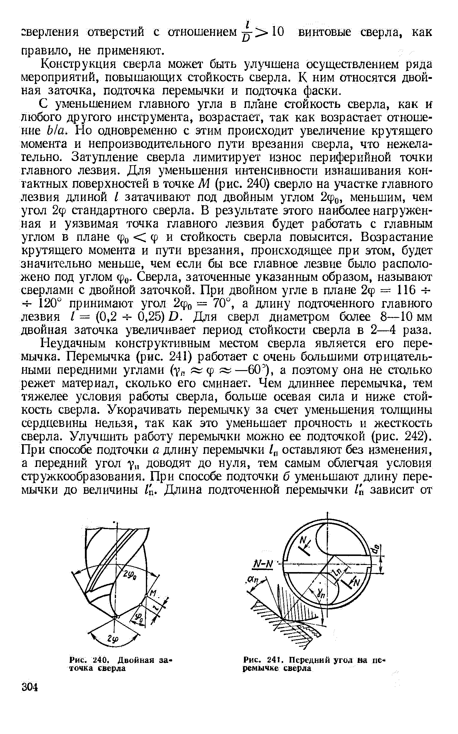 Угол в плане у сверла