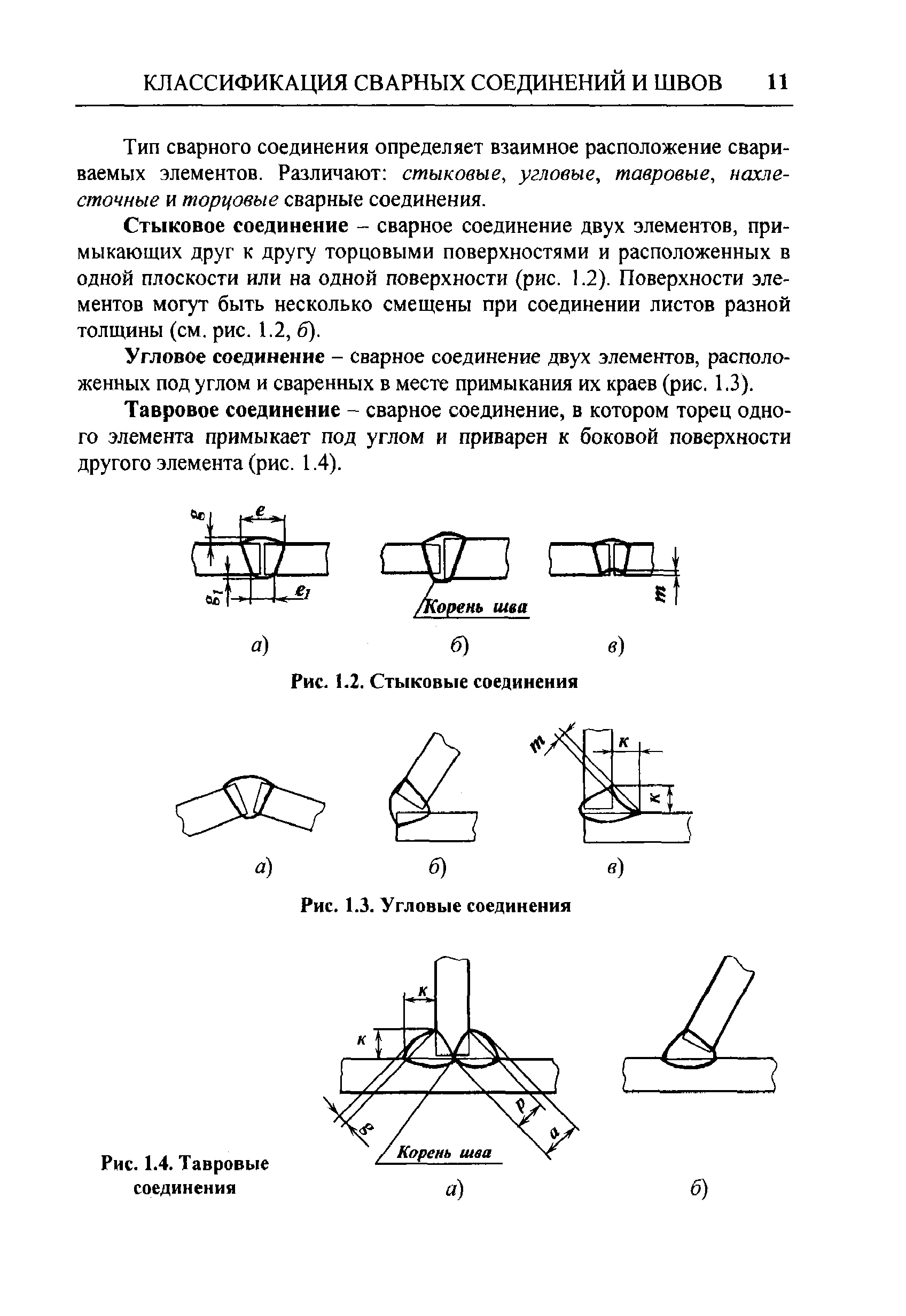 Какие виды сварных соединений