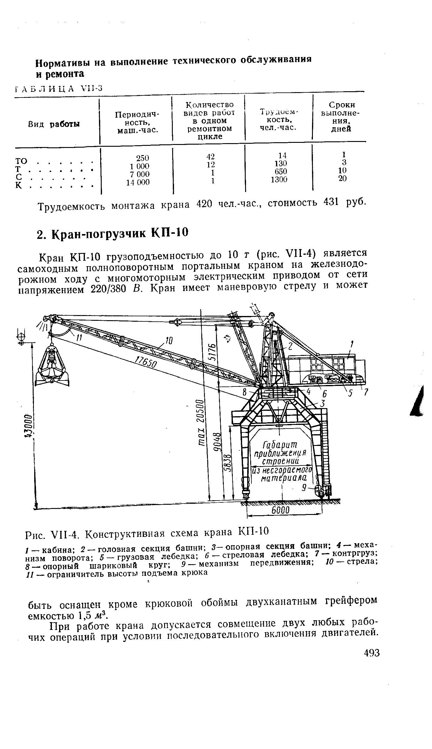 Чертеж кран кп 300