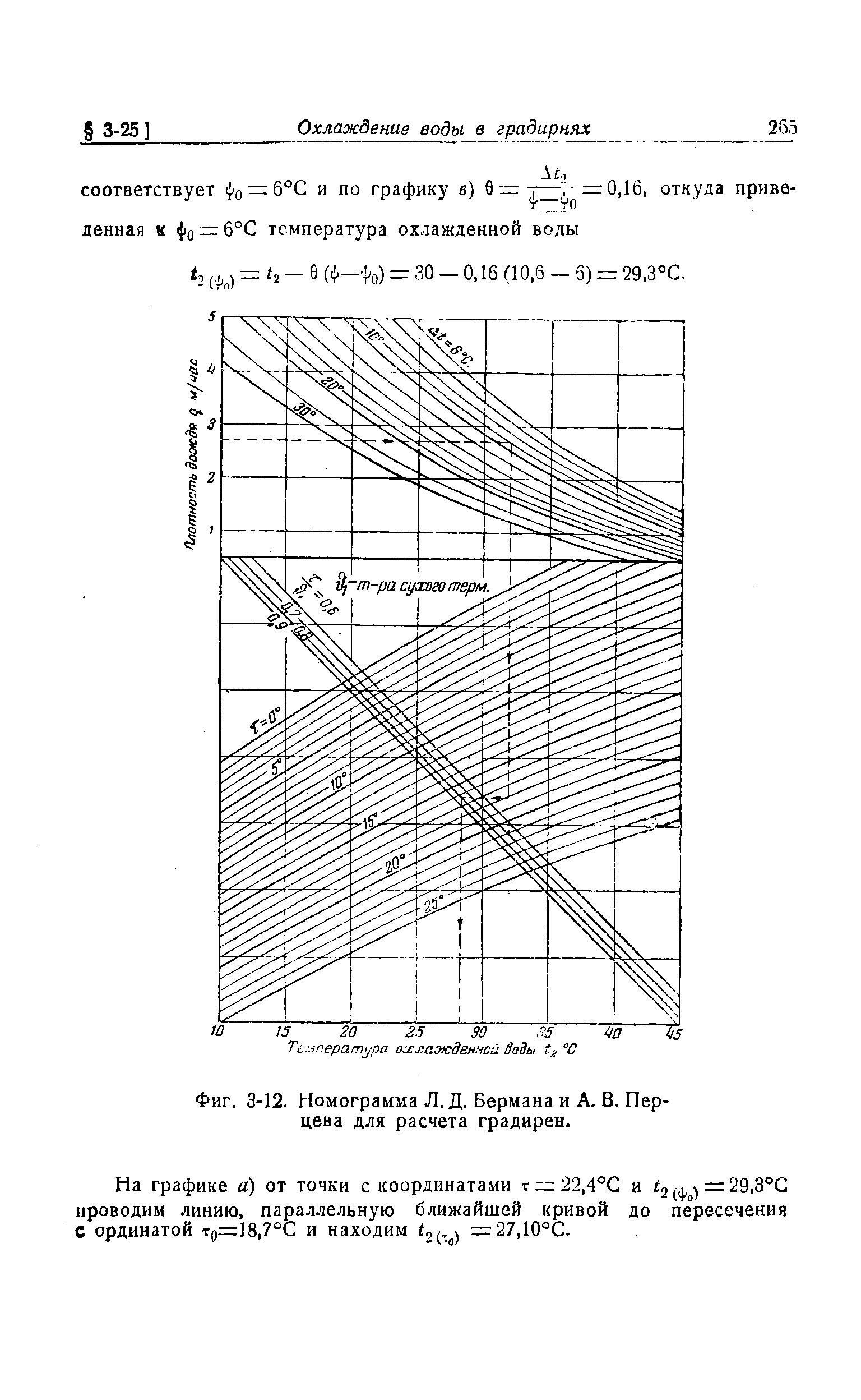 Фиг. 3-12. Номограмма Л. Д. Бермана и А. В. Пер-цева для расчета градирен.

