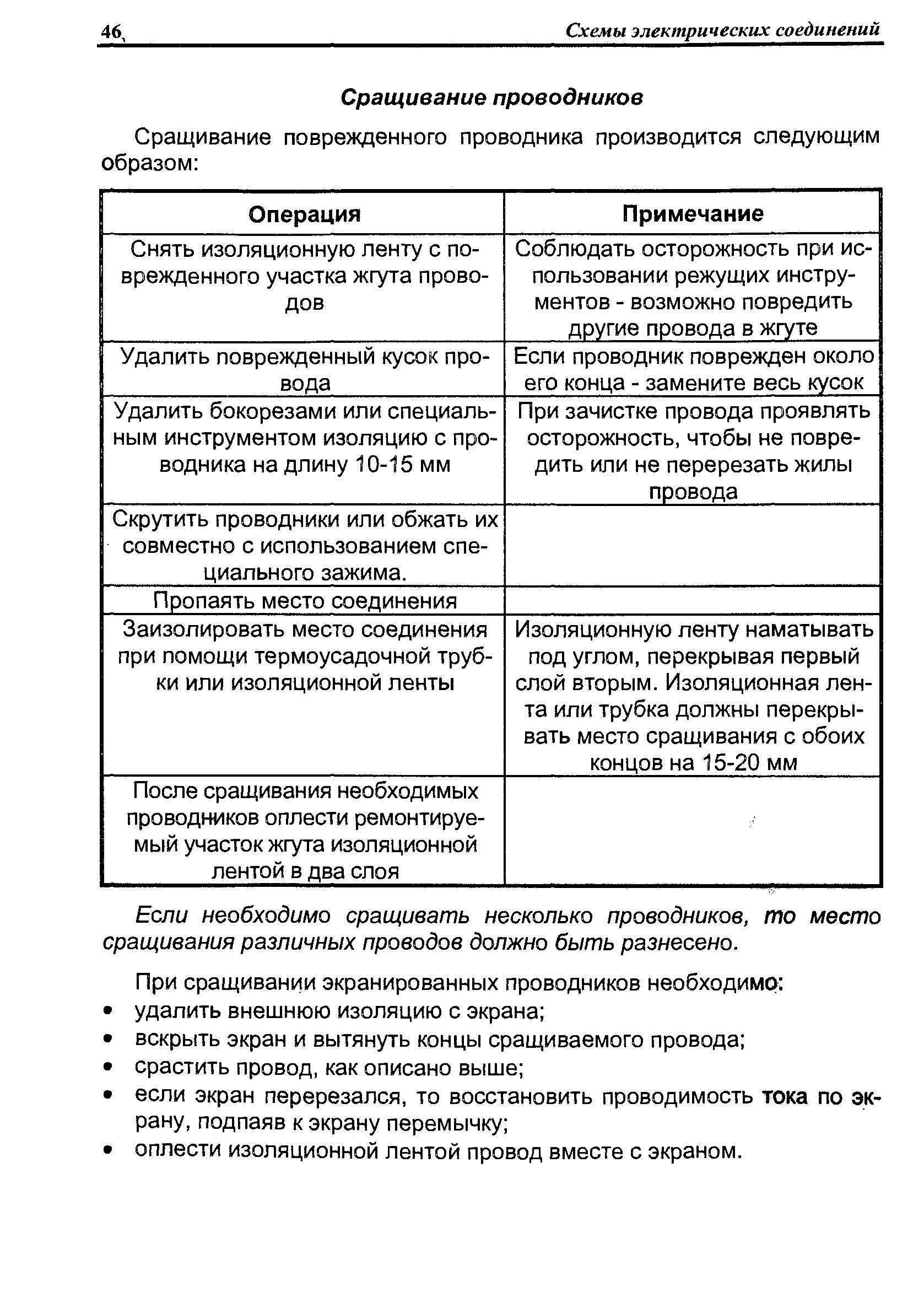 Если необходимо сращивать несколько проводников, то место сращивания различных проводов должно быть разнесено.
