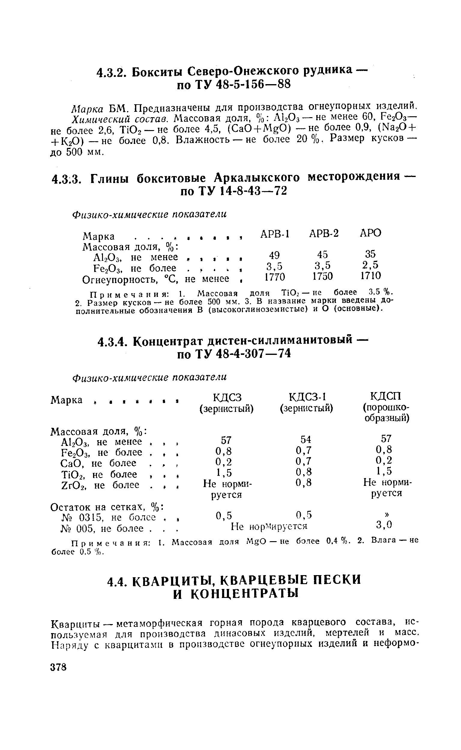 Марка БМ. Предназначены для производства огнеупорных изделий. Химический состав. Массовая доля, % Л Оз — не менее 60, РегОз— не более 2,6, Ti02 — не более 4,5, ( aO + MgO) — не более 0,9, (МагО + + КгО)—не более 0,8. Влажность —не более 20%, Размер кусков — до 500 мм.
