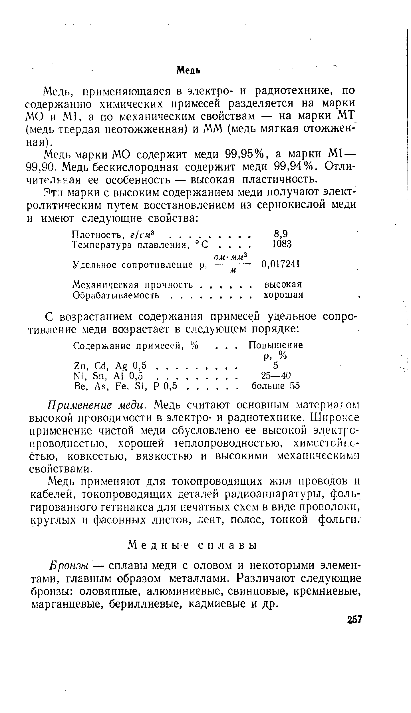 применяющаяся в электро- и радиотехнике, по содержанию химических примесей разделяется на марки МО и М1, а по механическим свойствам — на марки МТ (медь тЕердая неотожженная) и МЛ (медь мягкая отожженная).
