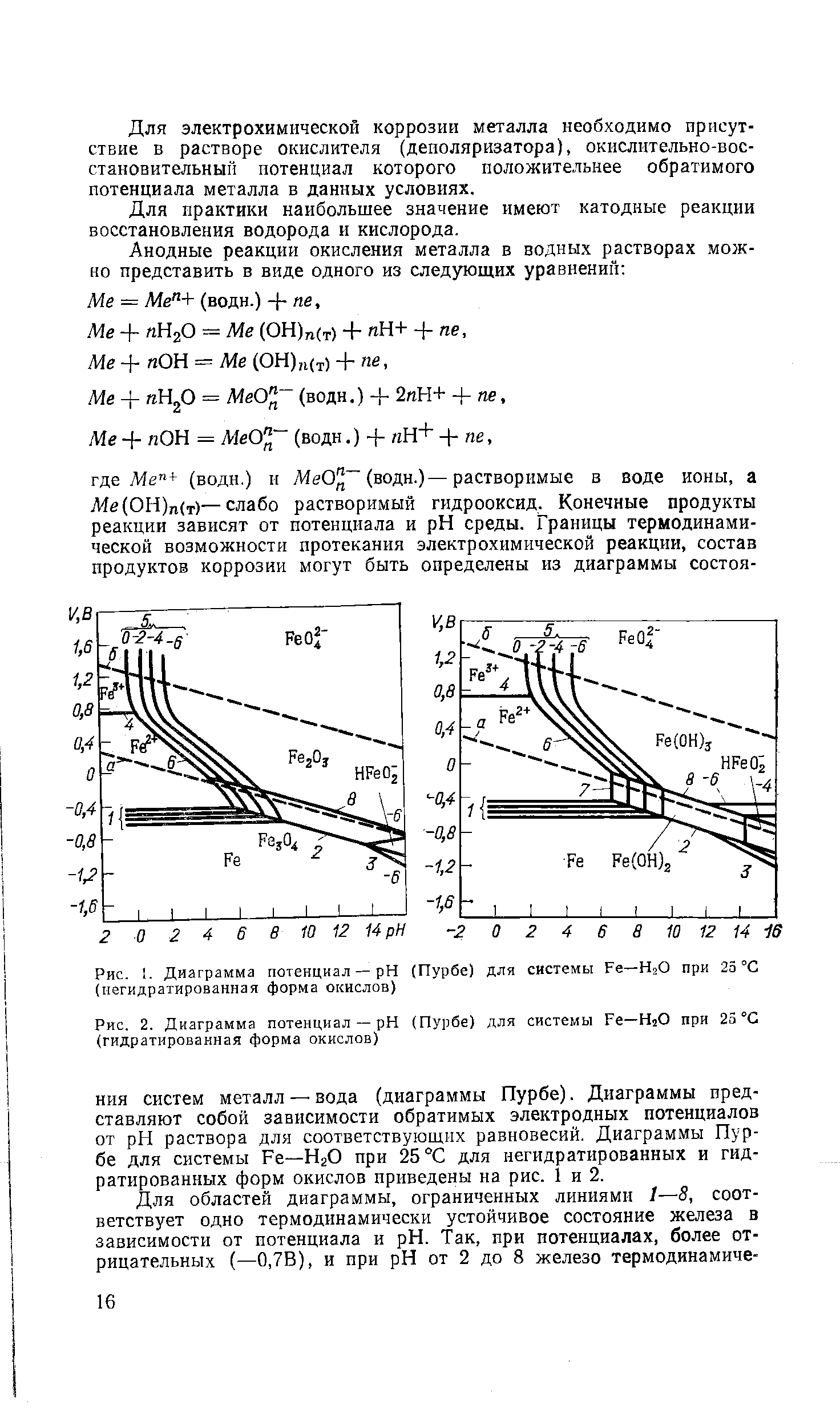 Рис. 1. Диаграмма потенциал — pH (Пурбе) для системы Fe—Н2О при 25 °С (мегидратированная форма окислов)
