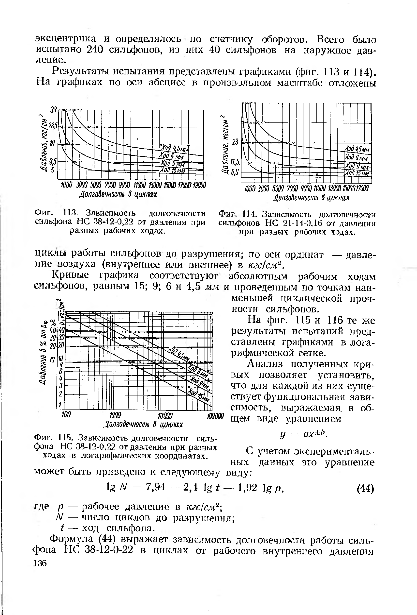 Фиг. 115. Зависимость долговечности сильфона НС 38-12-0,22 от давления при разных ходах в логарифмических координатах.
