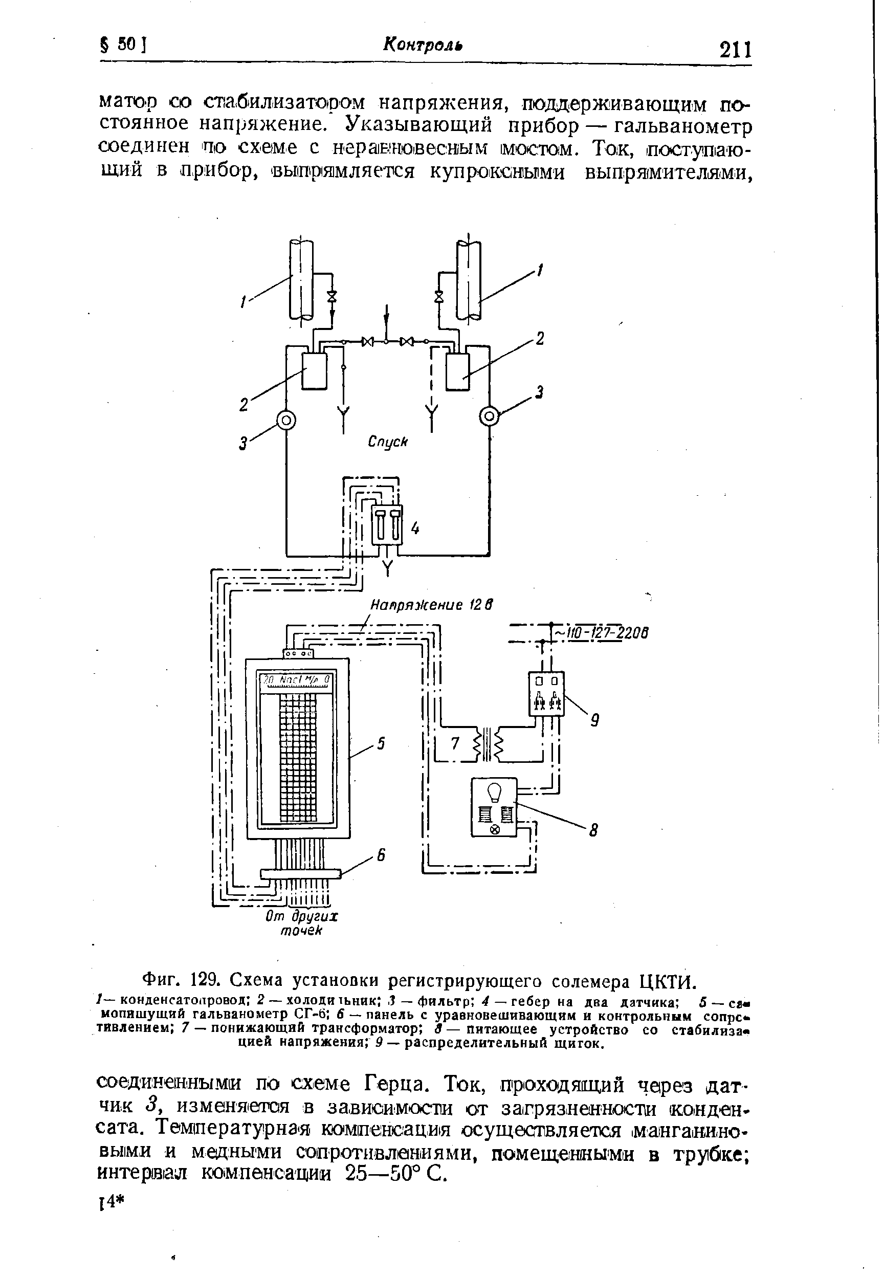 Фиг. 129. Схема установки регистрирующего солемера ЦКТИ.
