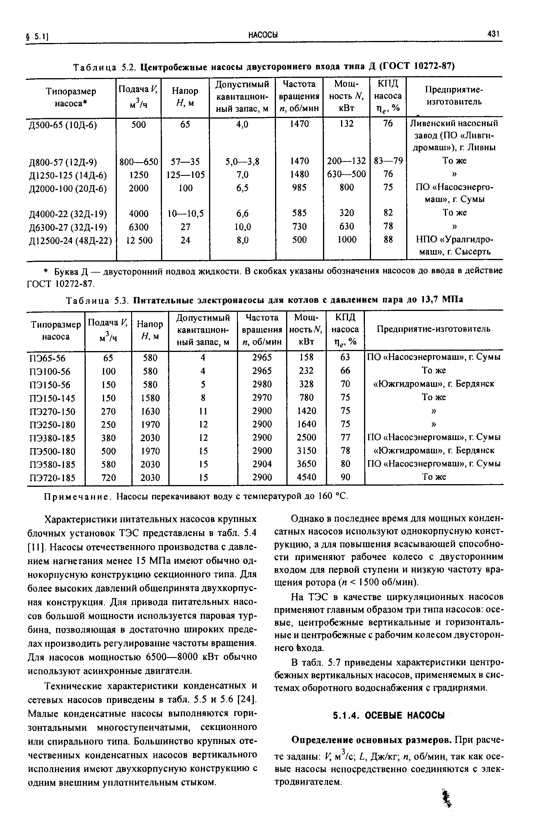 Таблица 5.2. Центробежные <a href="/info/192791">насосы двустороннего входа</a> типа Д (ГОСТ 10272-87)
