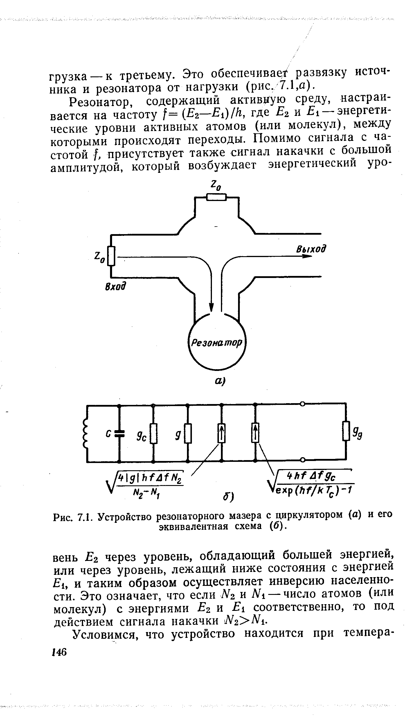 Рис. 7.1. Устройство резонаторного мазера с циркулятором (а) и его эквивалентная схема (б).
