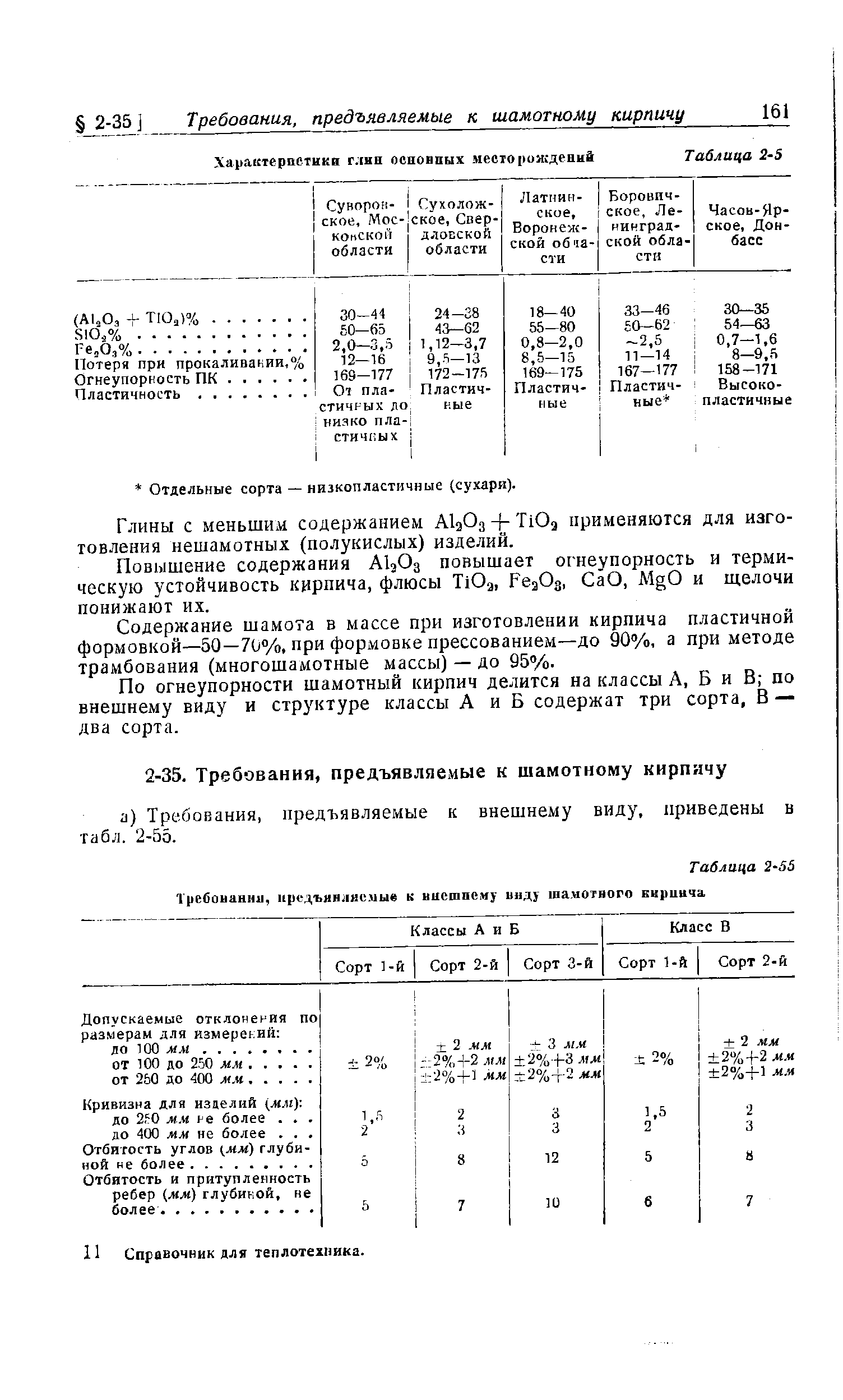 Справочник для теплотехника.
