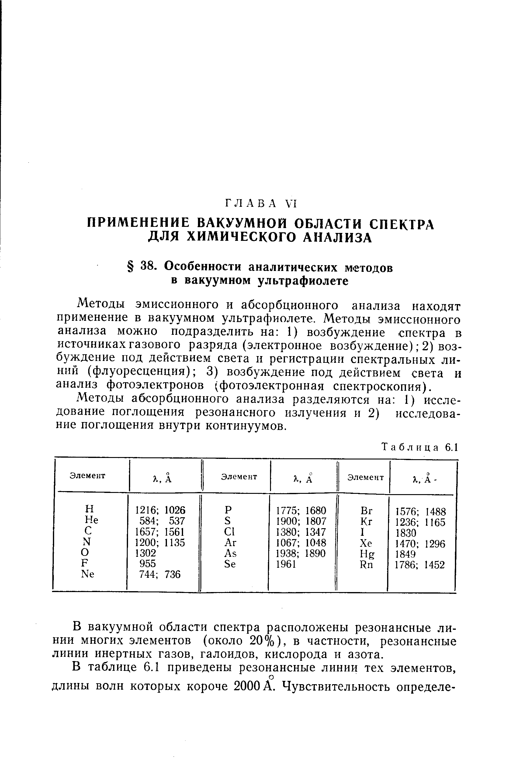 Методы эмиссионного и абсорбционного анализа находят применение в вакуумном ультрафиолете. Методы эмиссионного анализа можно подразделить на 1) возбуждение спектра в источниках газового разряда (электронное возбуждение) 2) возбуждение под действием света и регистрации спектральных линий (флуоресценция) 3) возбуждение под действием света и анализ фотоэлектронов (фотоэлектронная спектроскопия).
