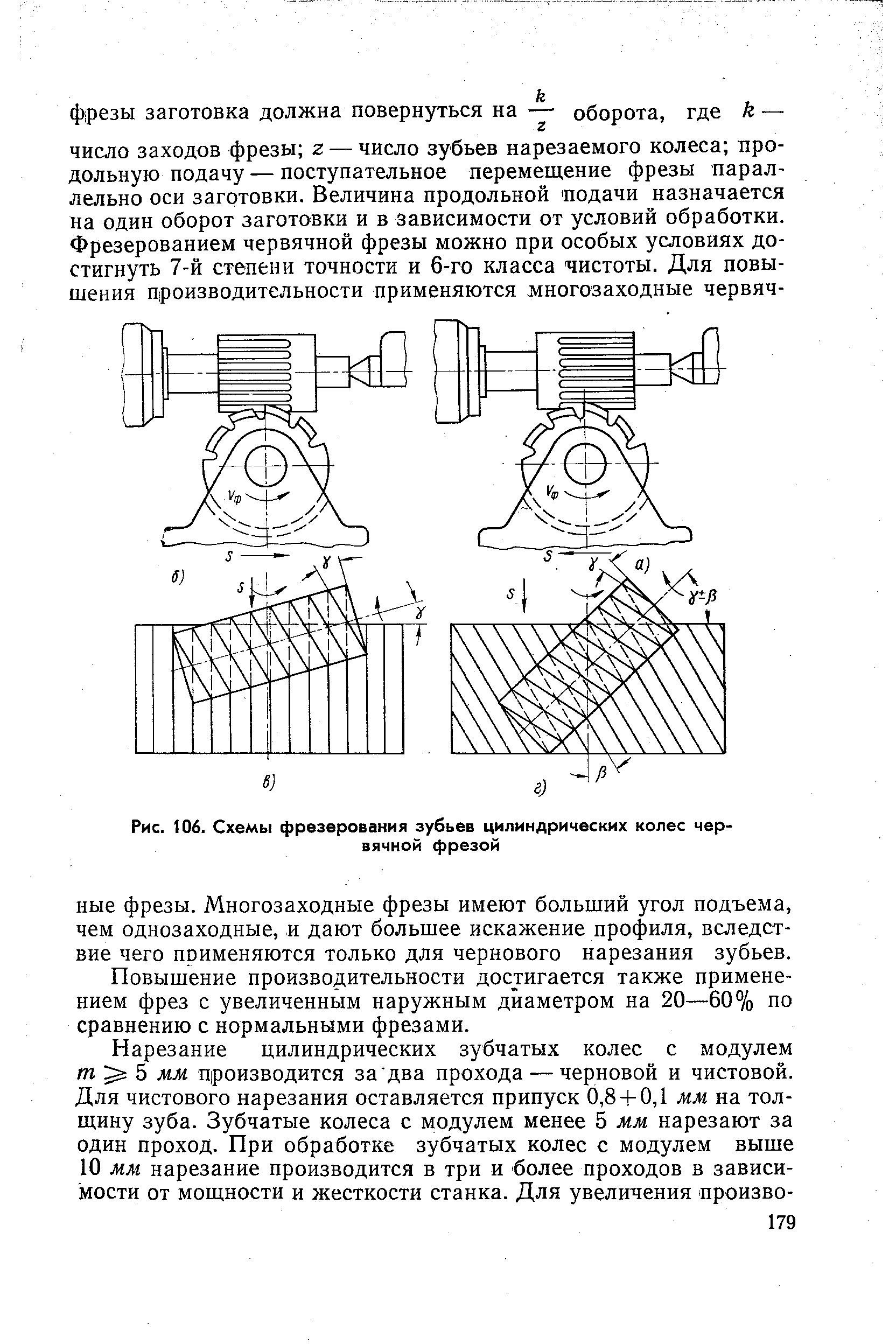 Фрезеровать зубья чертеж