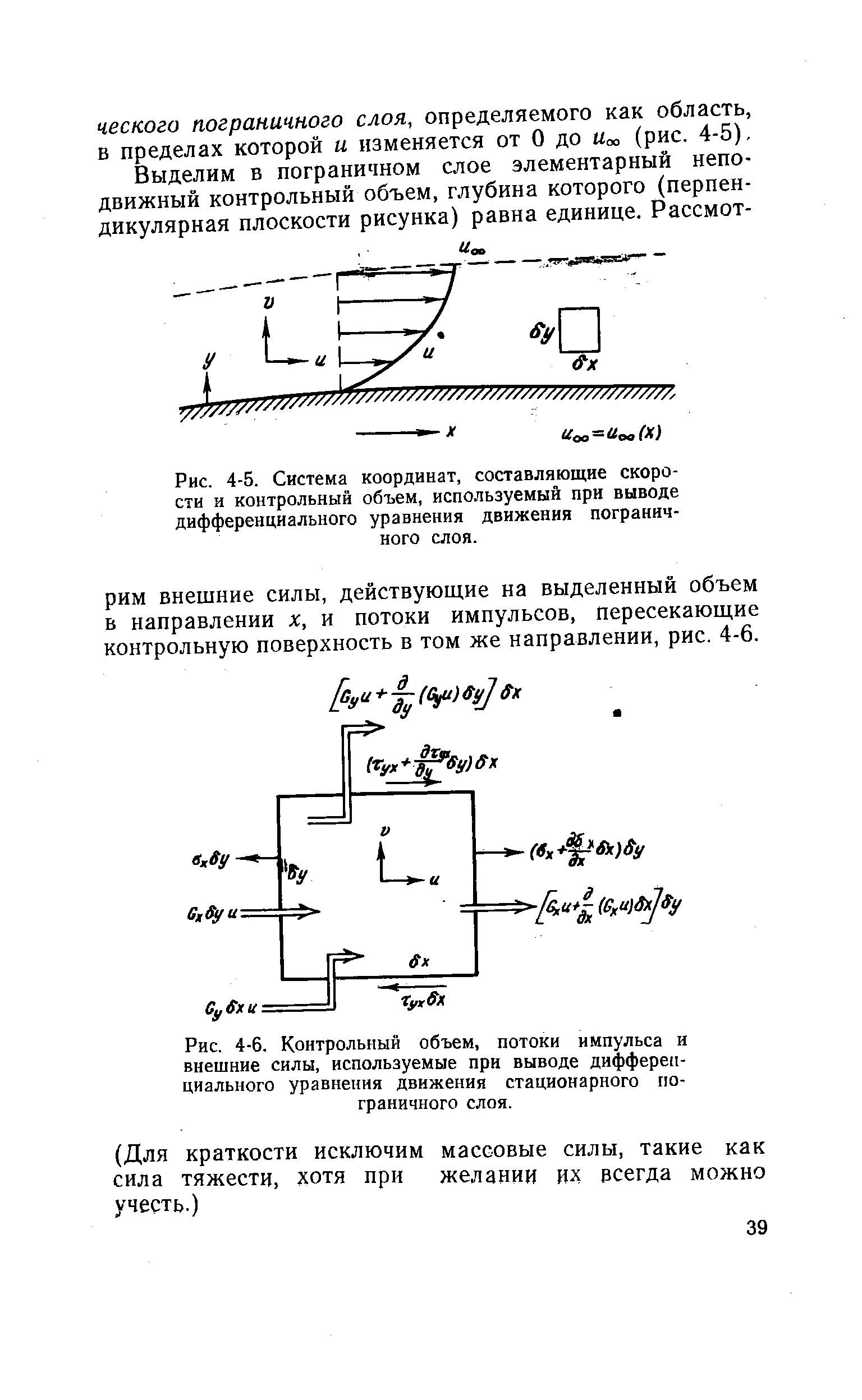 Рис. 4-5. <a href="/info/9040">Система координат</a>, составляющие скорости и контрольный объем, используемый при <a href="/info/468167">выводе дифференциального уравнения</a> движения пограничного слоя.
