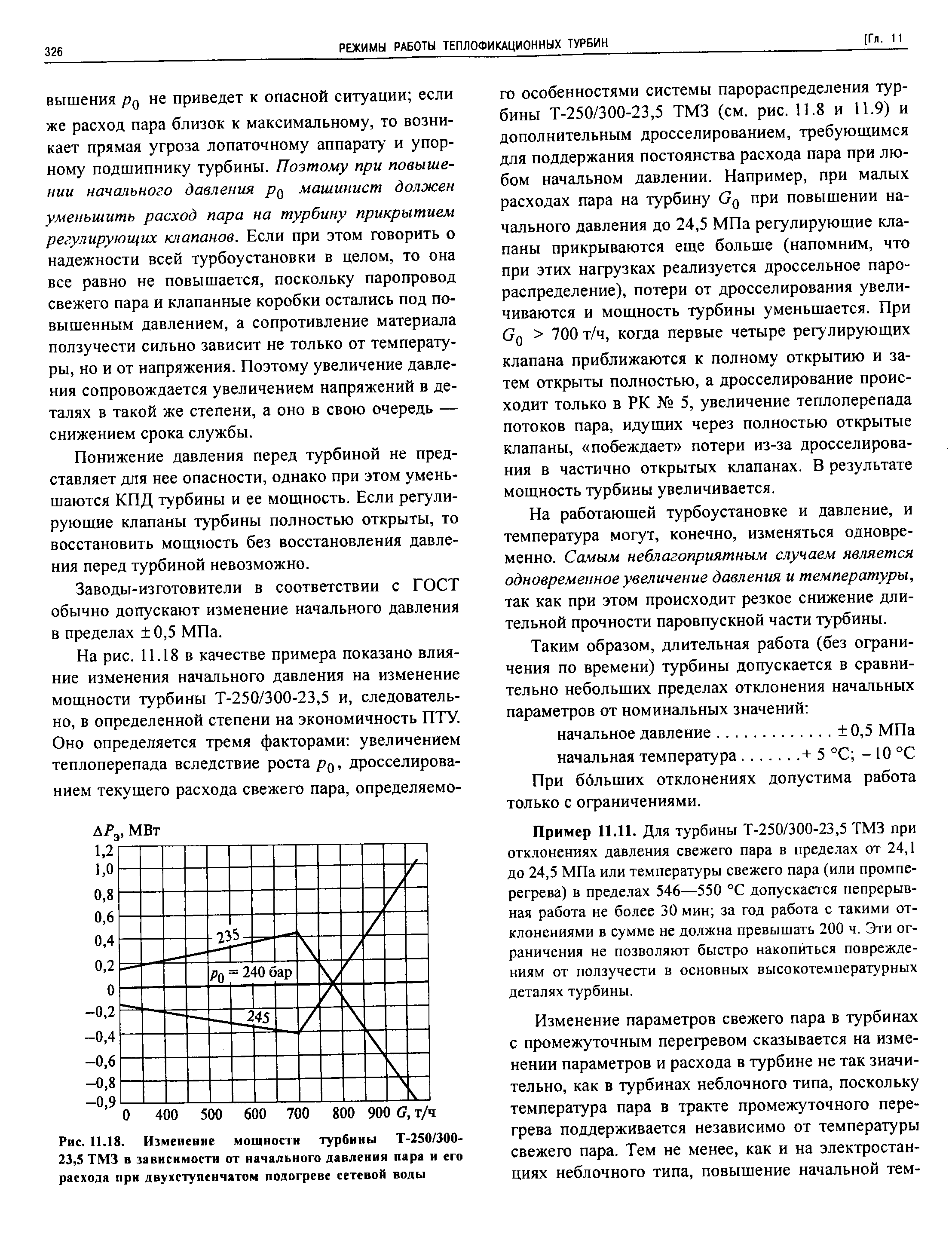 Рис. 11.18. Изменение <a href="/info/413840">мощности турбины</a> Т-250/300-23,5 ТМЗ в зависимости от <a href="/info/406277">начального давления пара</a> и его расхода при двухступенчатом подогреве сетевой воды
