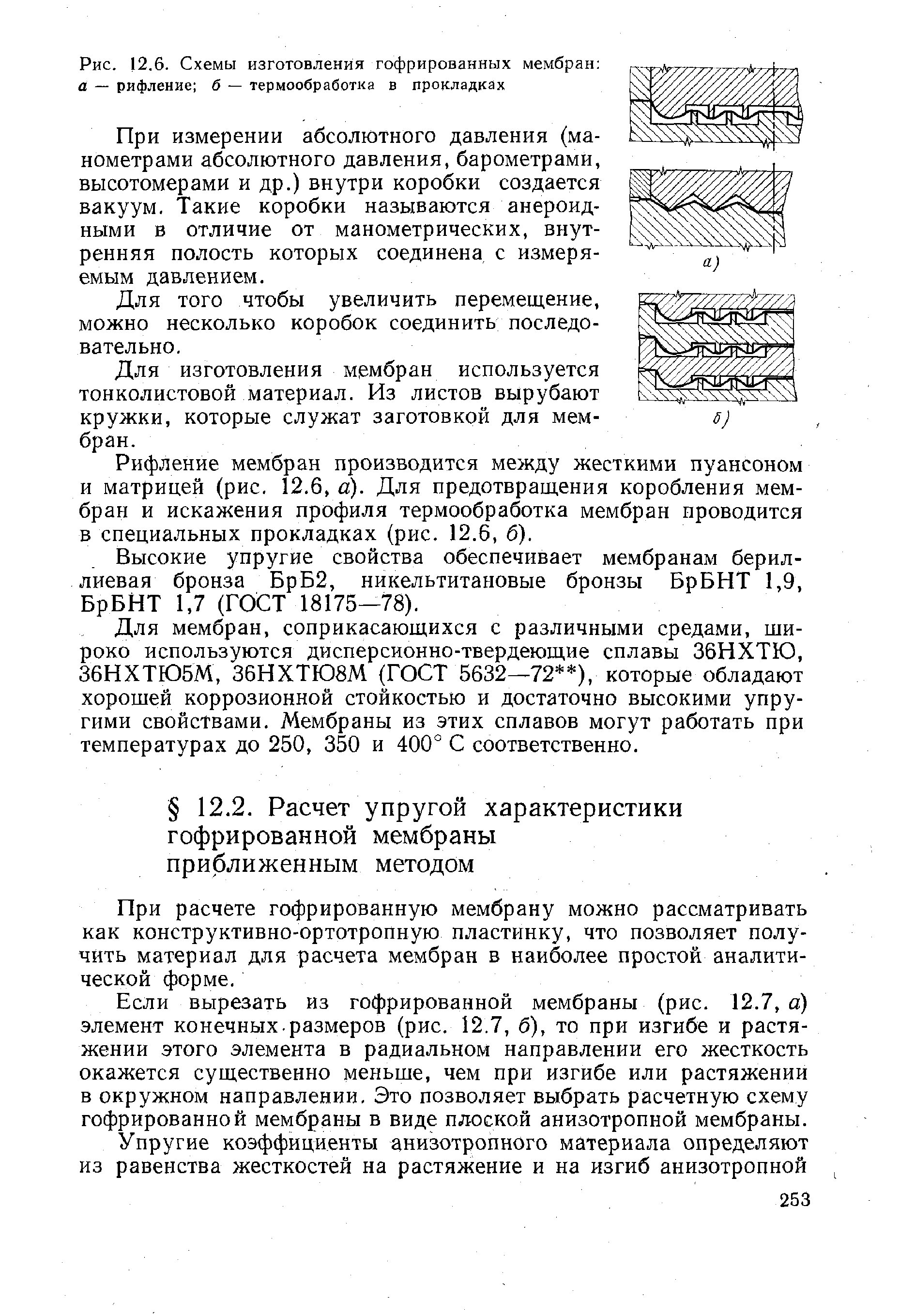 Гофрированная мембрана чертеж