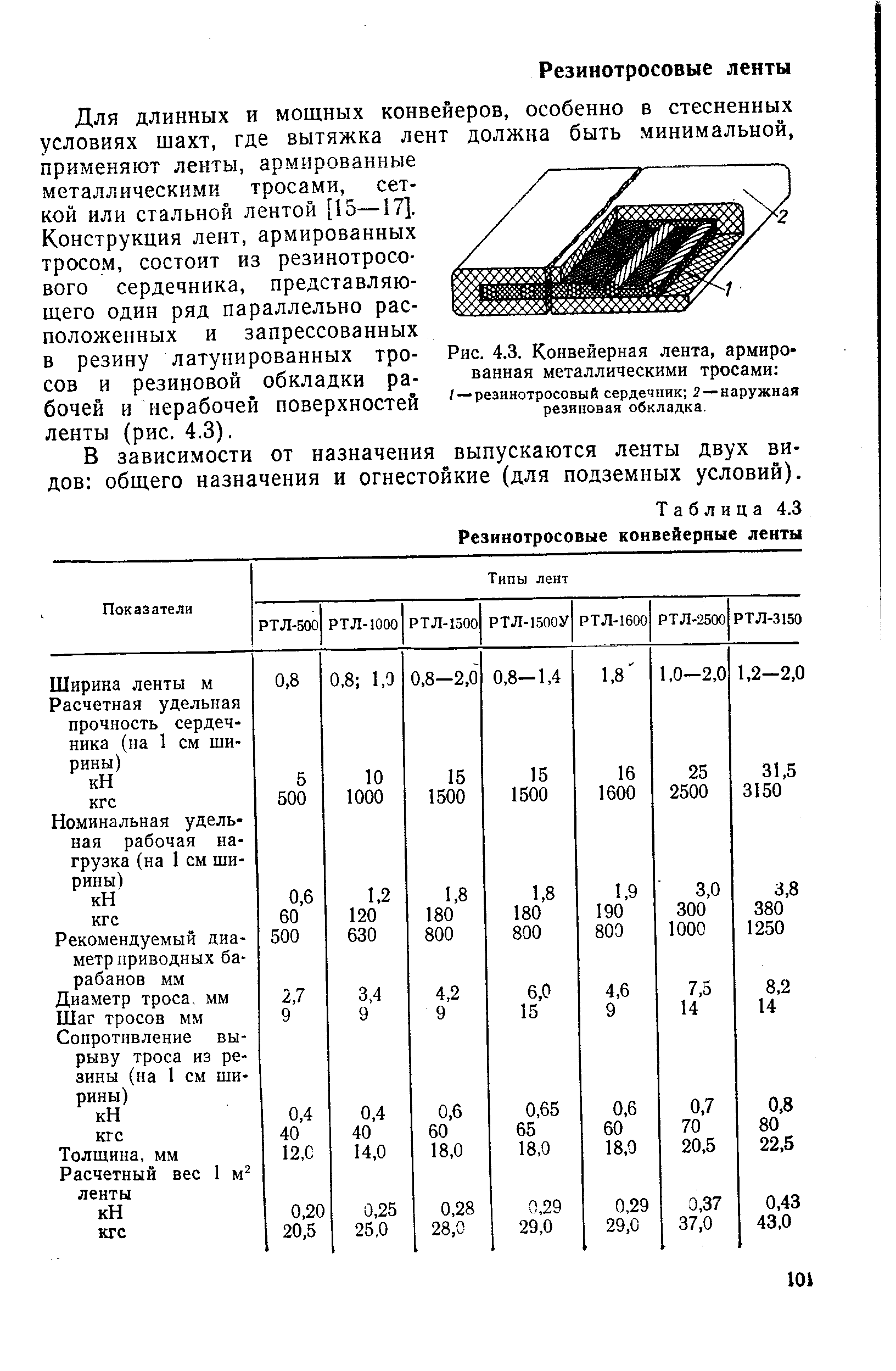 Таблица 4.3 Резинотросовые конвейерные ленты
