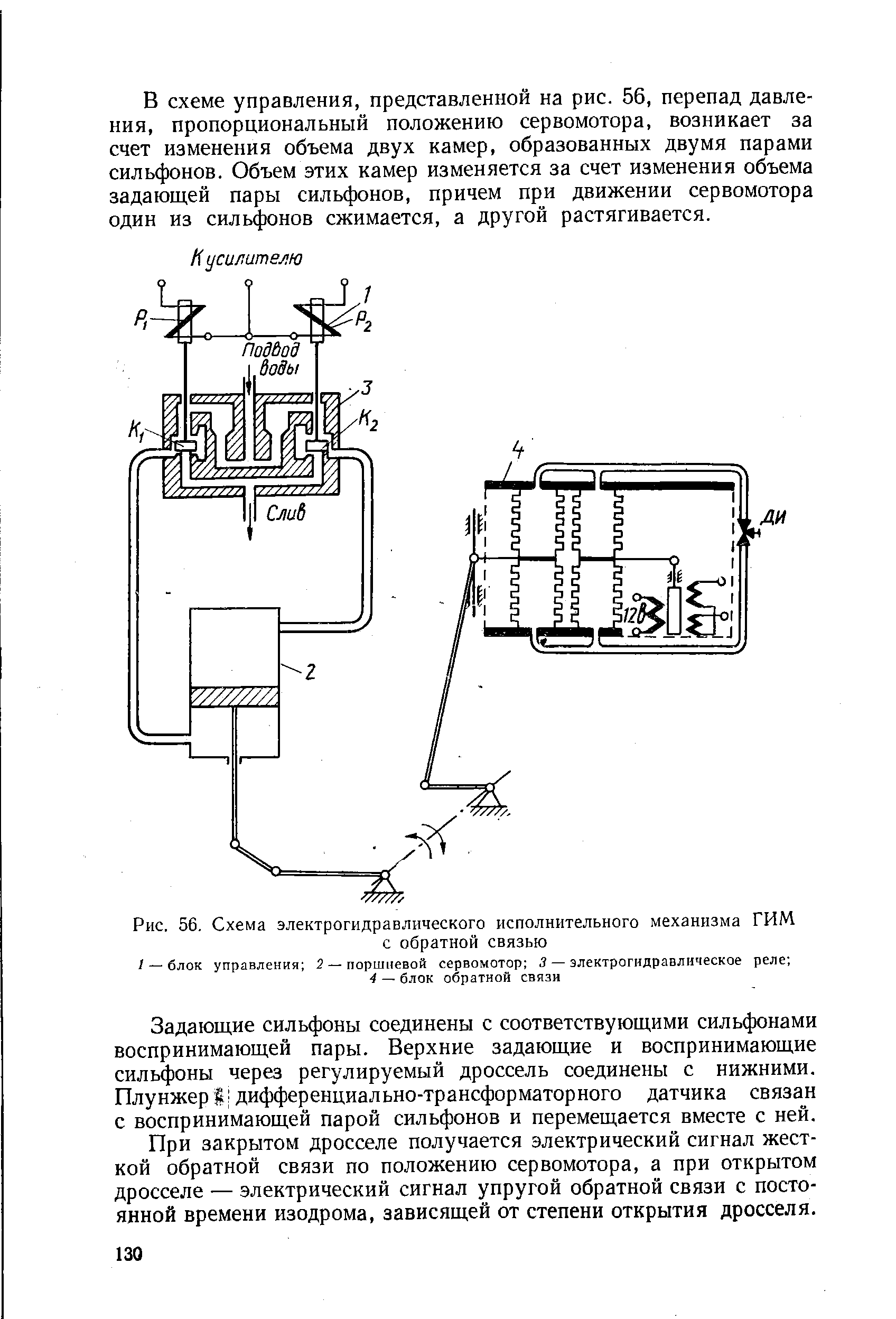 Рис. 56. Схема электрогидравлического исполнительного механизма РИМ
