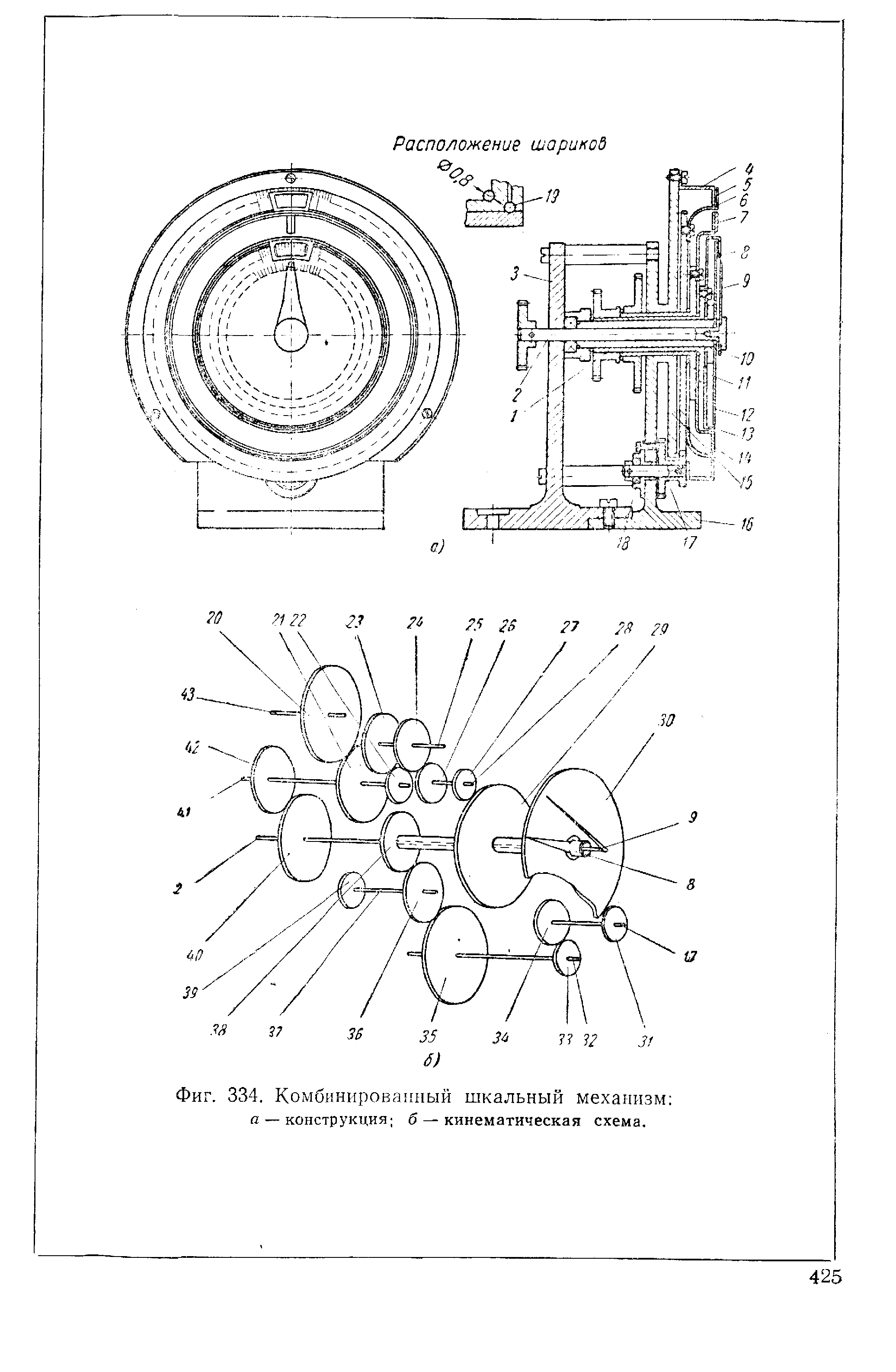Фиг. 334. Комбинированный шкальный механизм 
