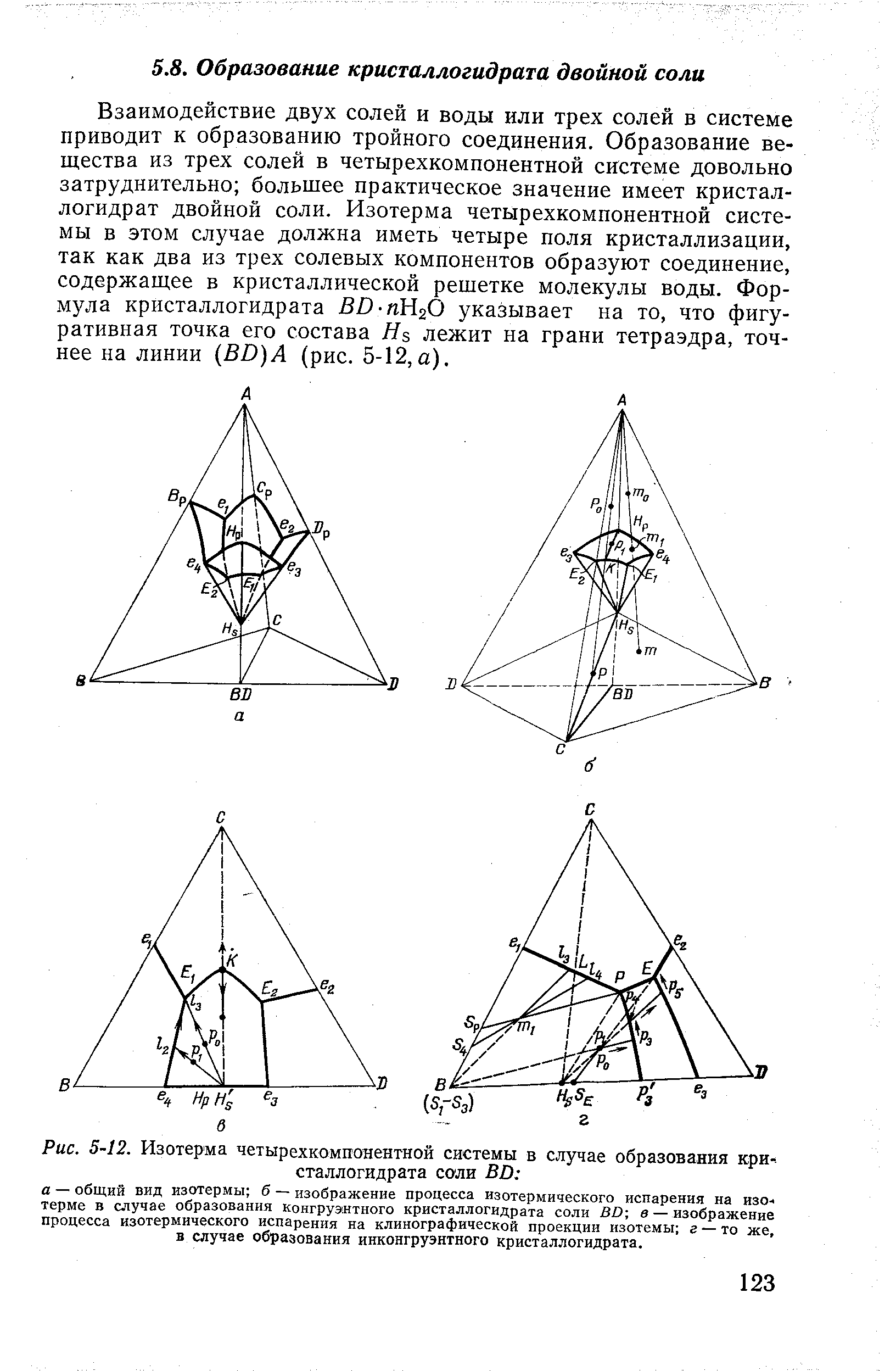 Взаимодействие двух солей и воды или трех солей в системе приводит к образованию тройного соединения. Образование вещества из трех солей в четырехкомпонентной системе довольно затруднительно большее практическое значение имеет кристаллогидрат двойной соли. Изотерма четырехкомпонентной системы в этом случае должна иметь четыре поля кристаллизации, так как два из трех солевых компонентов образуют соединение, содержащее в кристаллической решетке молекулы воды. Формула кристаллогидрата ВО-пНгО указывает на то, что фигуративная точка его состава Hs лежит на грани тетраэдра, точнее на линии BD)A (рис. 5-12,а).
