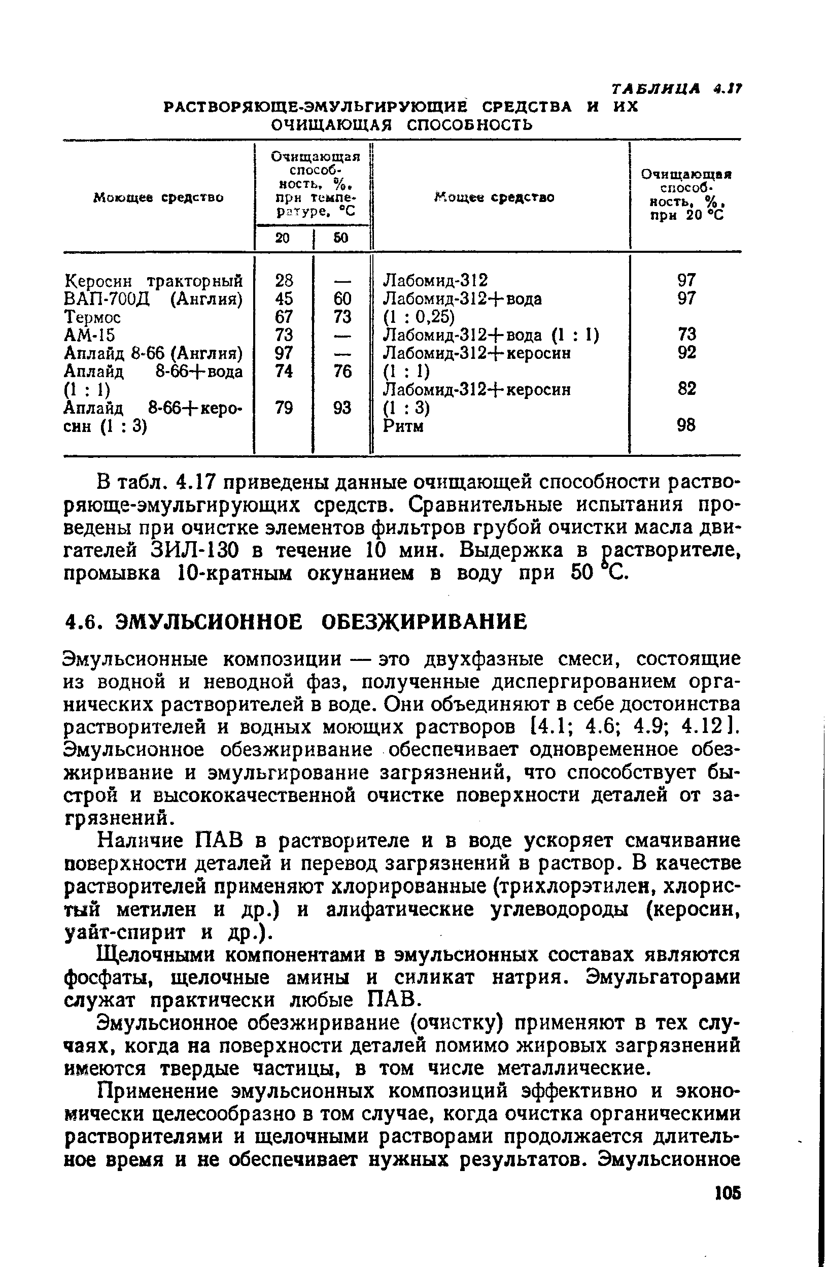 Эмульсионные композиции — это двухфазные смеси, состоящие из водной и неводной фаз, полученные диспергированием органических растворителей в воде. Они объединяют в себе достоинства растворителей и водных моющих растворов [4.1 4.6 4.9 4.12]. Эмульсионное обезжиривание обеспечивает одновременное обезжиривание и эмульгирование загрязнении, что способствует быстрой и высококачественной очистке поверхности деталей от загрязнений.
