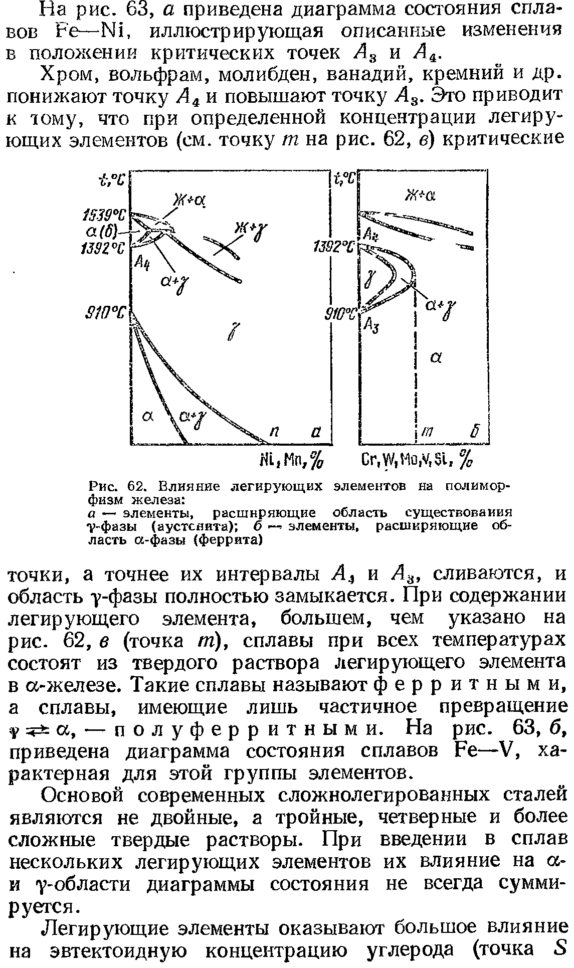 Точка стали. Влияние легирующих элементов на феррит. Каково влияние легирующих элементов на феррит. 1. Влияние легирующих элементов на полиморфизм железа.. Влияние легирующих элементов на критические точки.