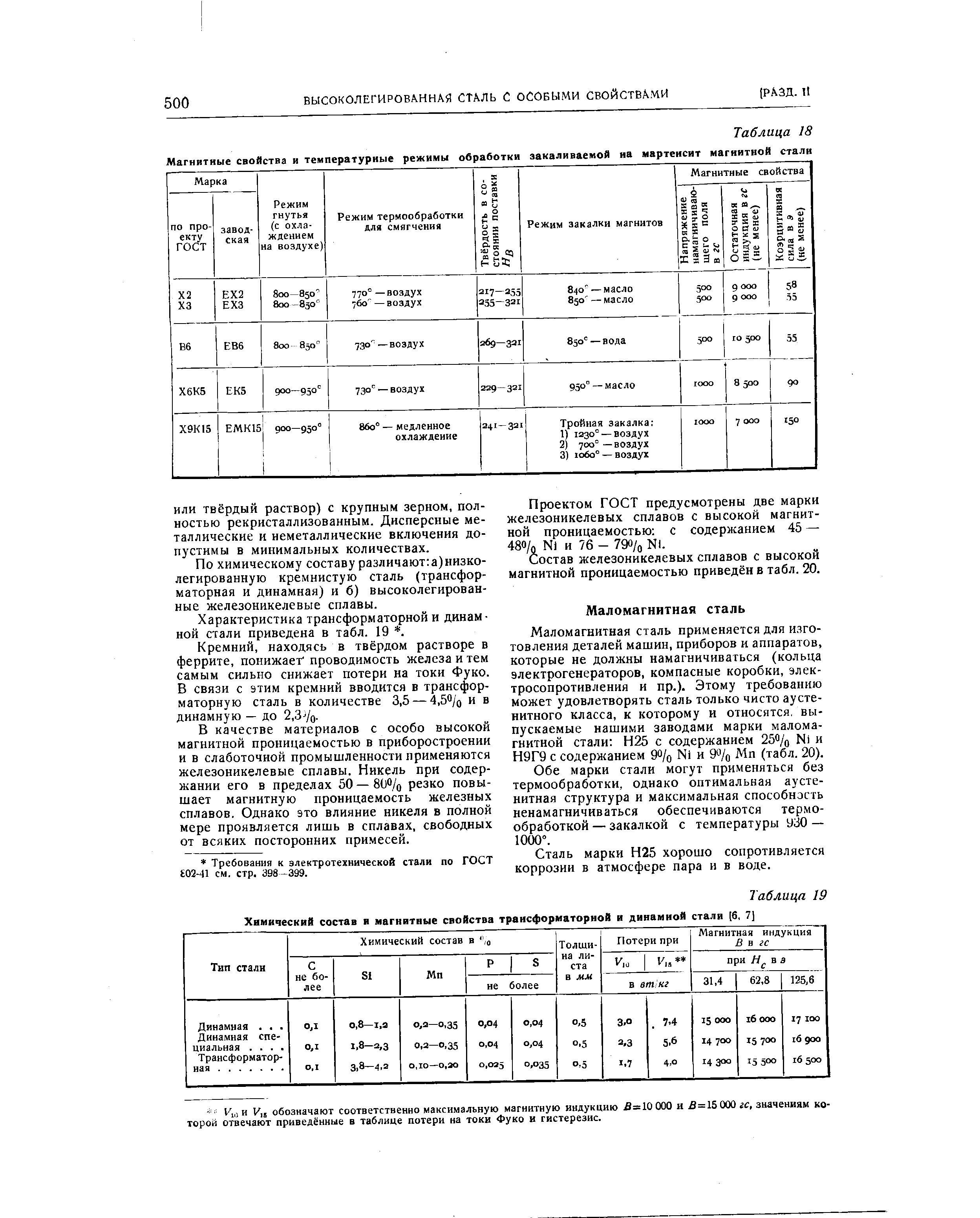 Магнитная сталь. Магнитная характеристика трансформаторной стали. Маломагнитная сталь марки. Магнитные стали марки. Магнитные характеристики сталей.