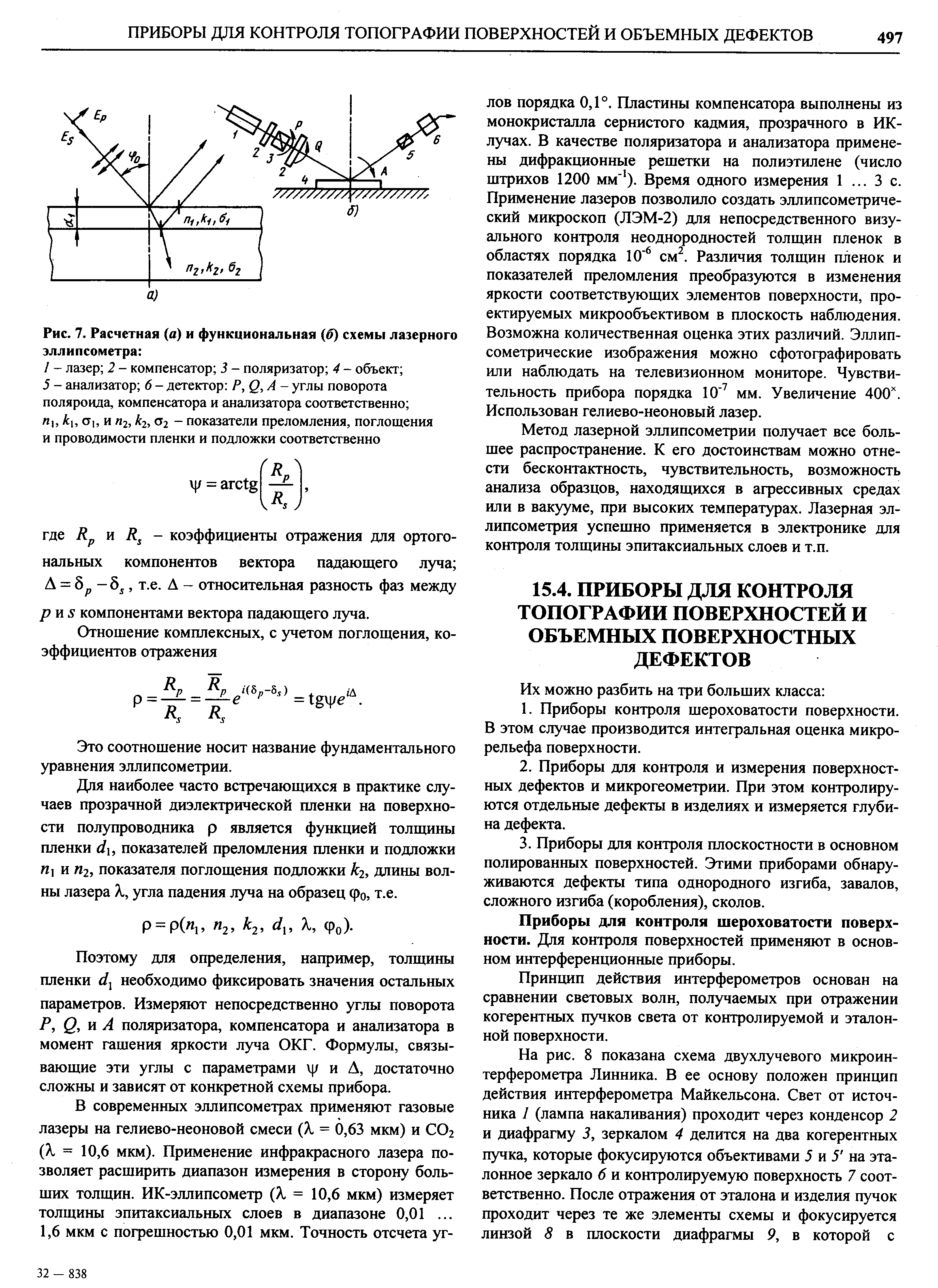 Рис. 7. Расчетная (а) и функциональная (б) схемы лазерного эллипсометра 
