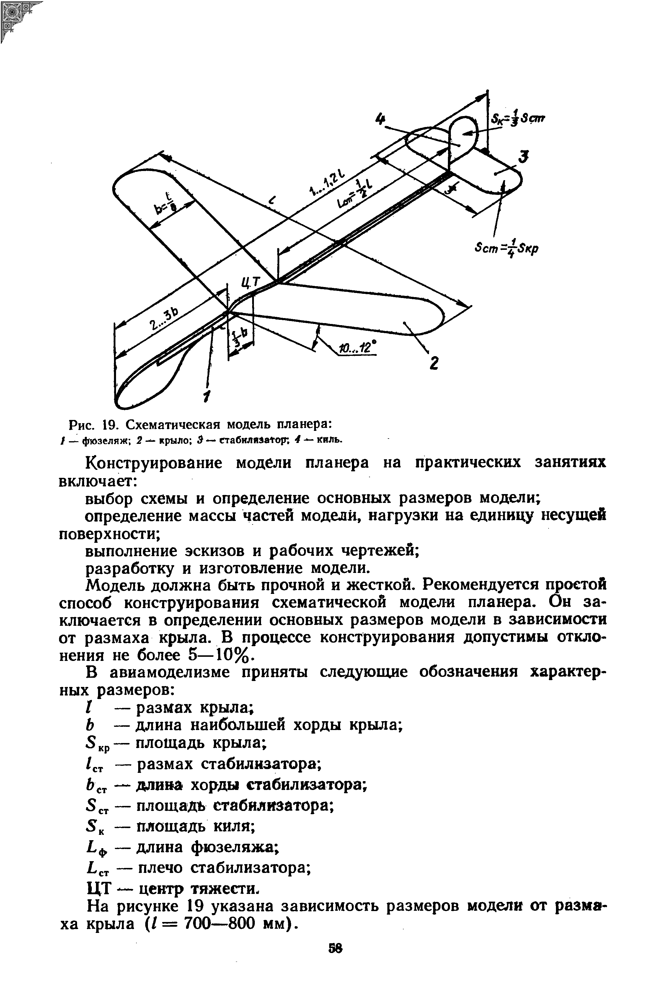 Схематическая модель планера чертежи