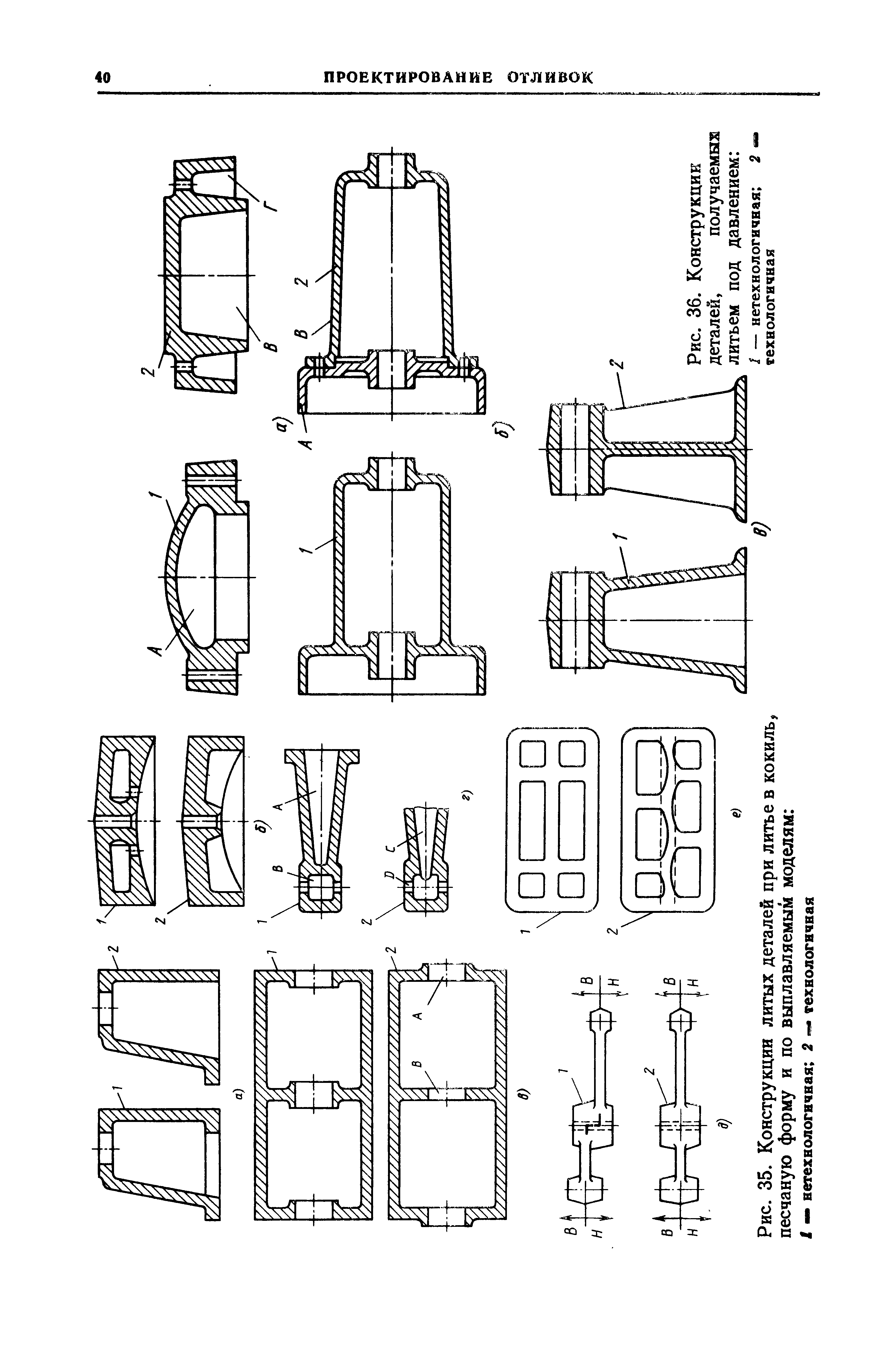 Рис. 35. <a href="/info/106078">Конструкции литых</a> деталей при литье в кокиль, песчаную форму и по выплавляемым моделям 
