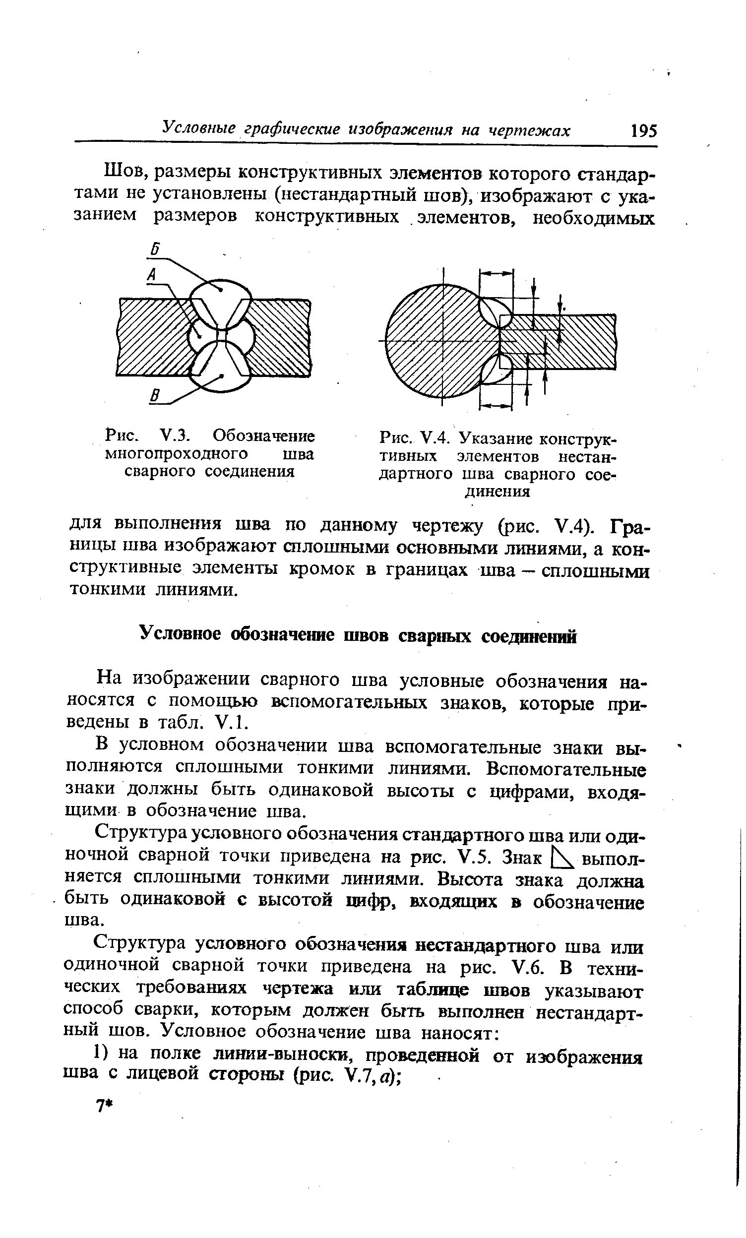 Обозначение нестандартных сварных швов на чертежах гост