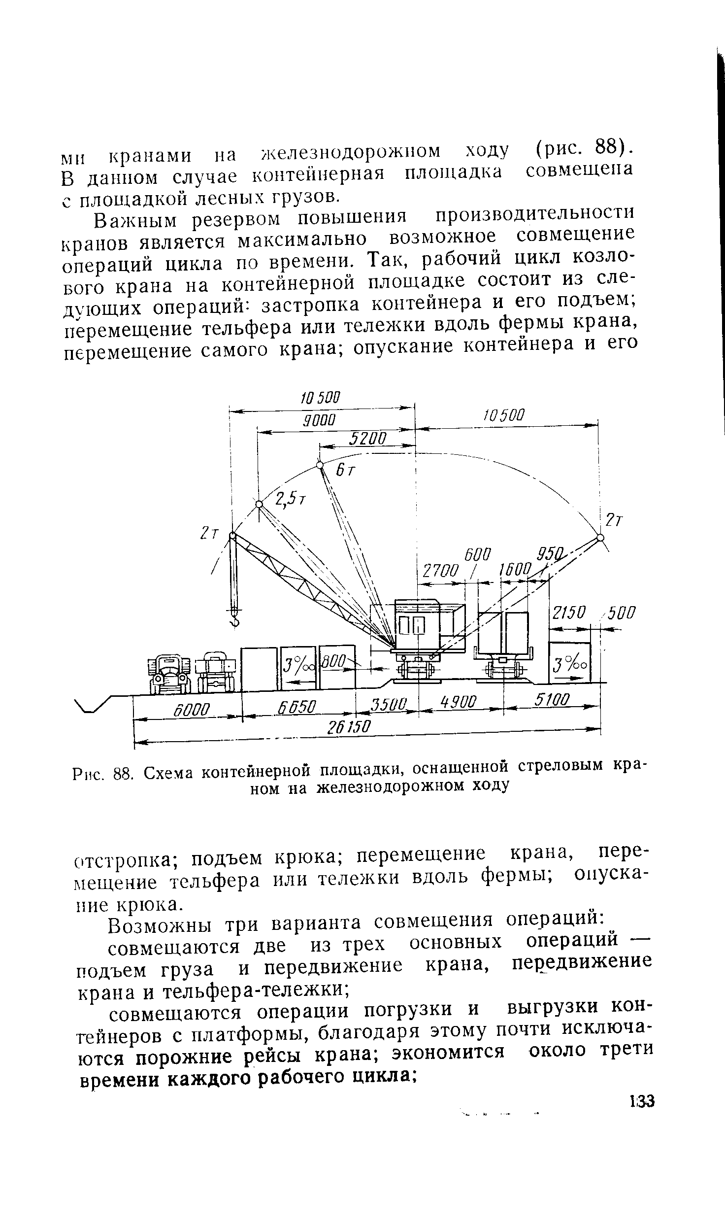 Рис. 88, Схема контейнерной площадки, оснащенной <a href="/info/139133">стреловым краном</a> на железнодорожном ходу
