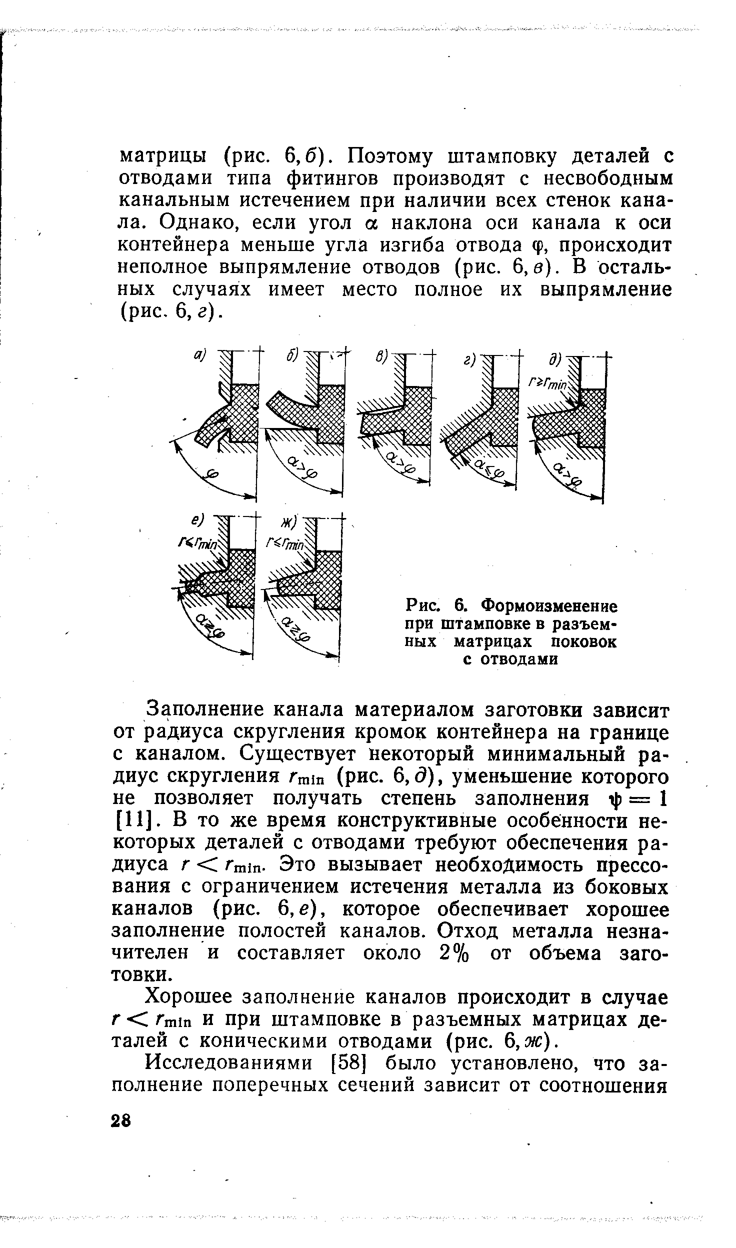 Рис. 6. Формоизменение при штамповке в <a href="/info/277500">разъемных матрицах</a> поковок с отводами
